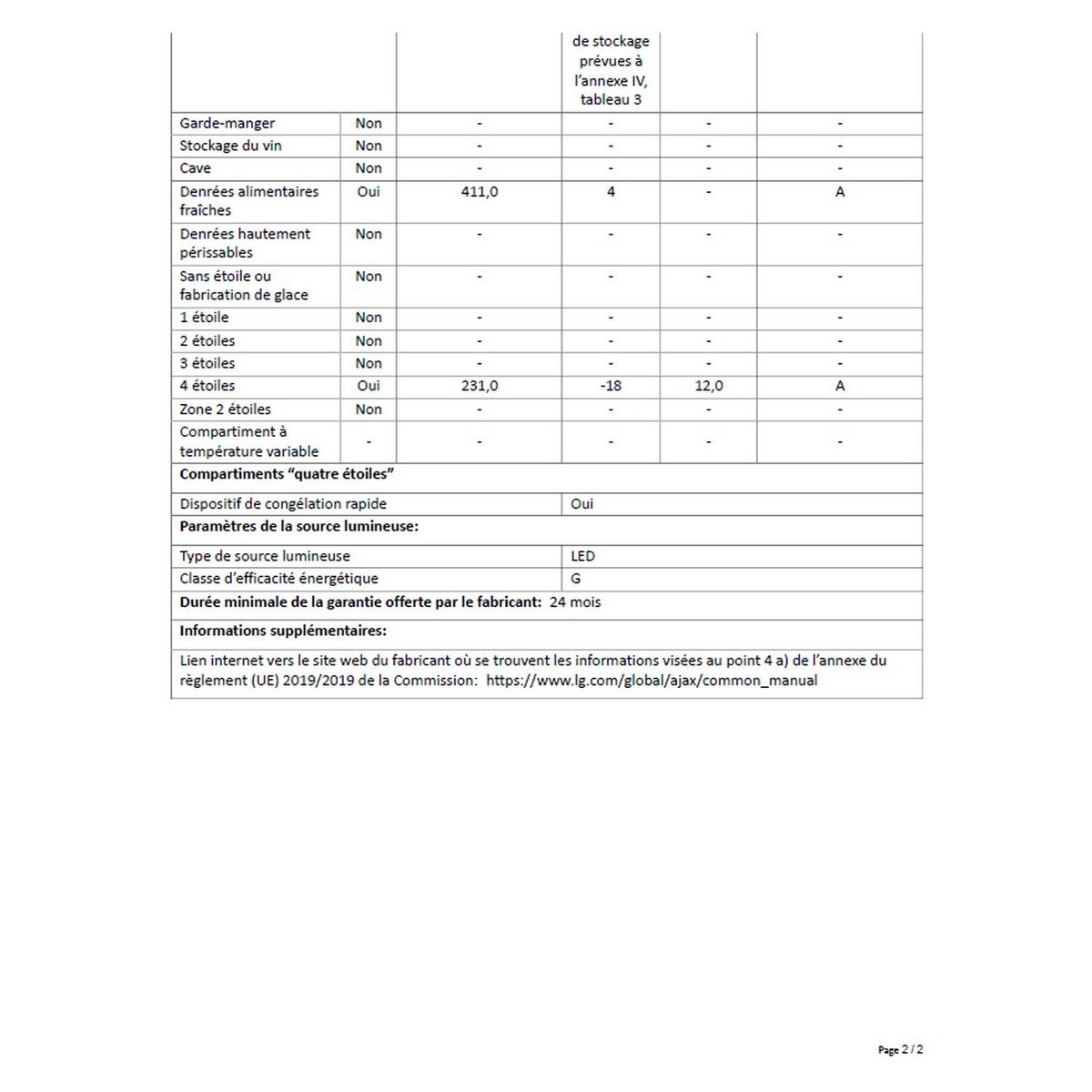 LG Réfrigérateur américain GSB760PZXZ, 642 L, Froid ventilé No frost