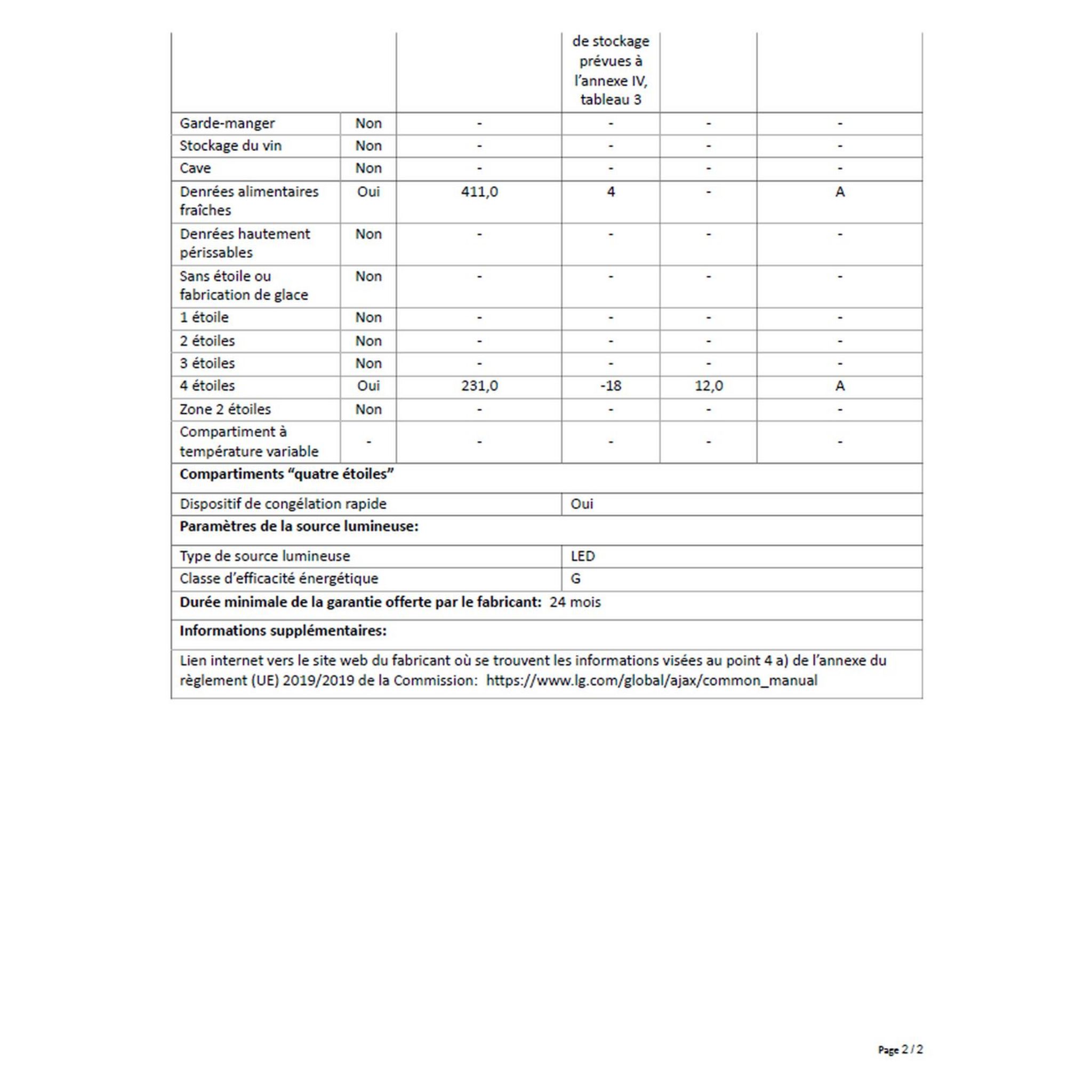 Voir la diapositive 5 : LG Réfrigérateur américain GSB760PZXZ, 642 L, Froid ventilé No frost