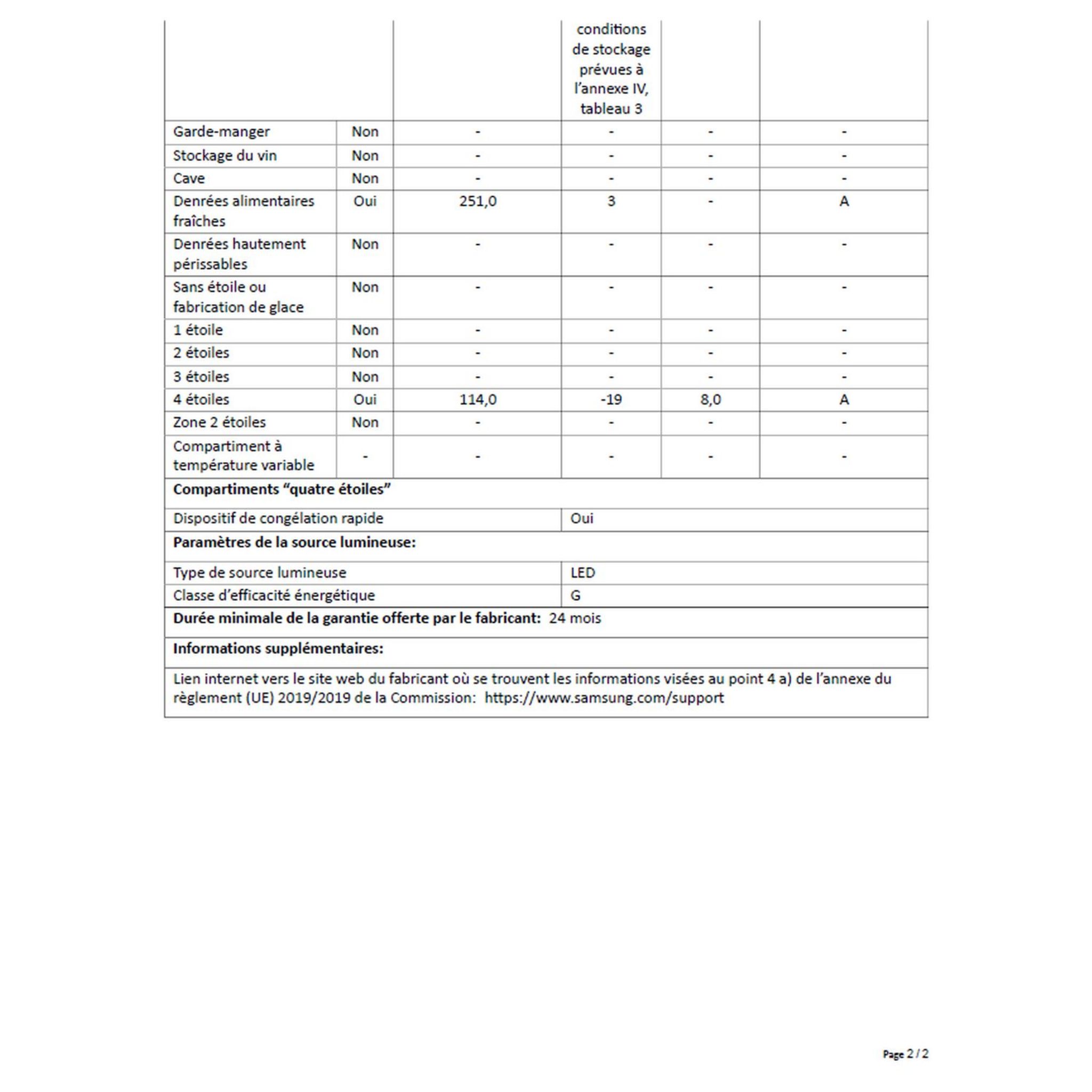 Voir la diapositive 5 : SAMSUNG Réfrigérateur combiné RB36T602EB1, 365 L, Froid ventilé No frost
