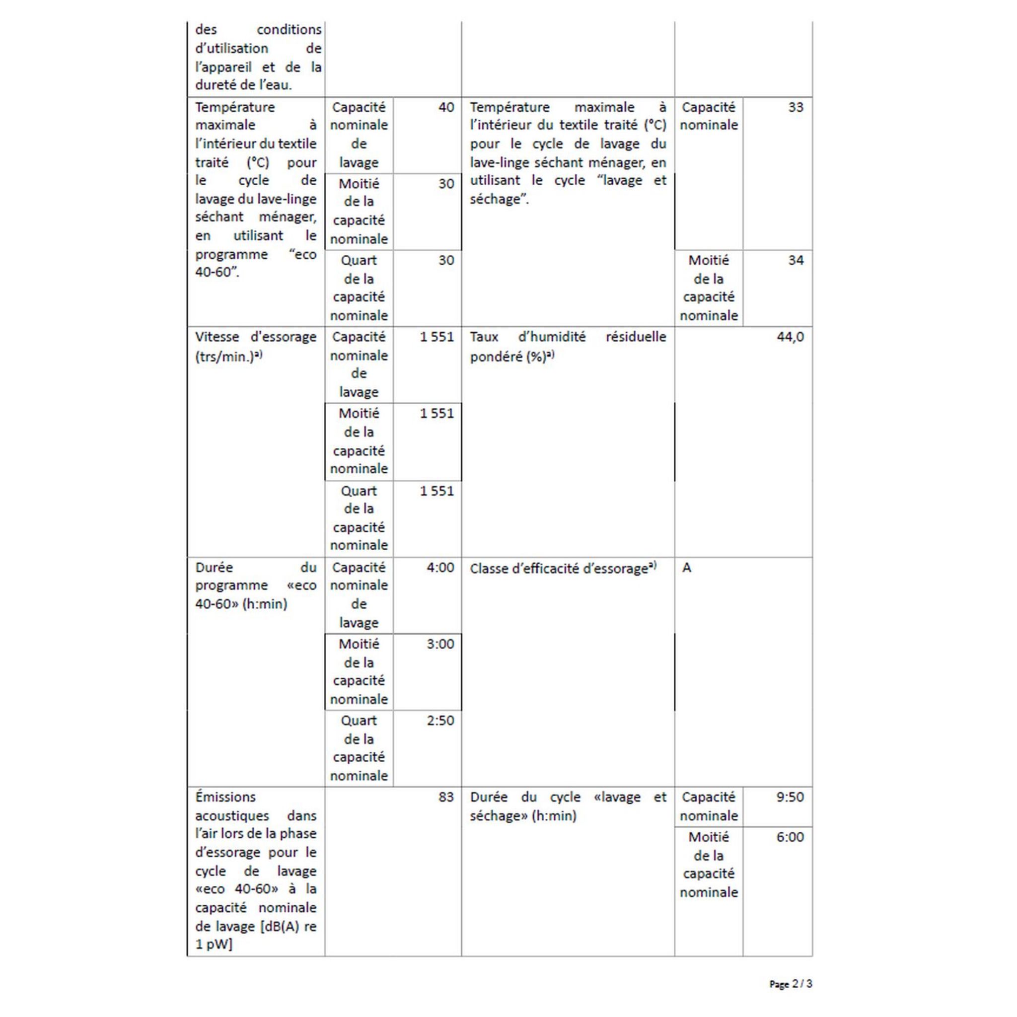 Voir la diapositive 9 : HOTPOINT Lave linge séchant hublot RDD1175, 11 kg lavage, 7 kg séchage, 1600 T/min, Condensation, E
