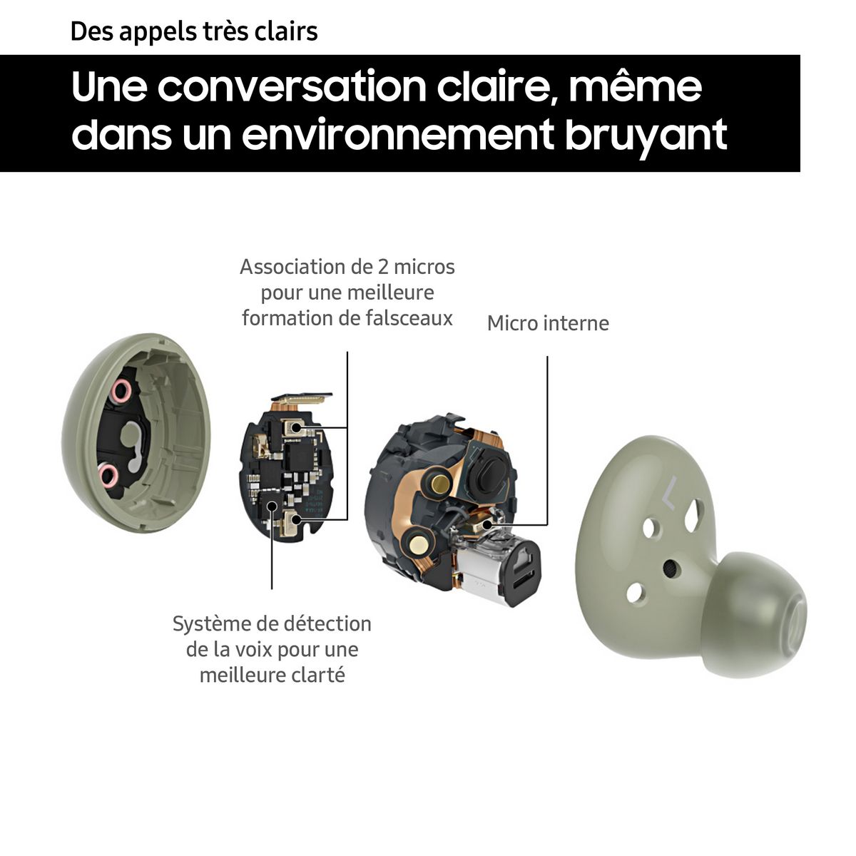 SAMSUNG Écouteurs Galaxy Buds 2 Buds avec Galaxy AI - Noir