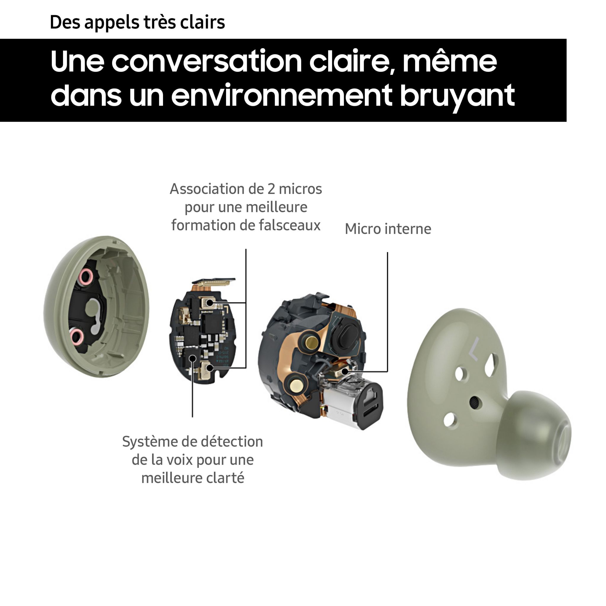 Voir la diapositive 9 : SAMSUNG Écouteurs Galaxy Buds 2 Buds avec Galaxy AI - Noir