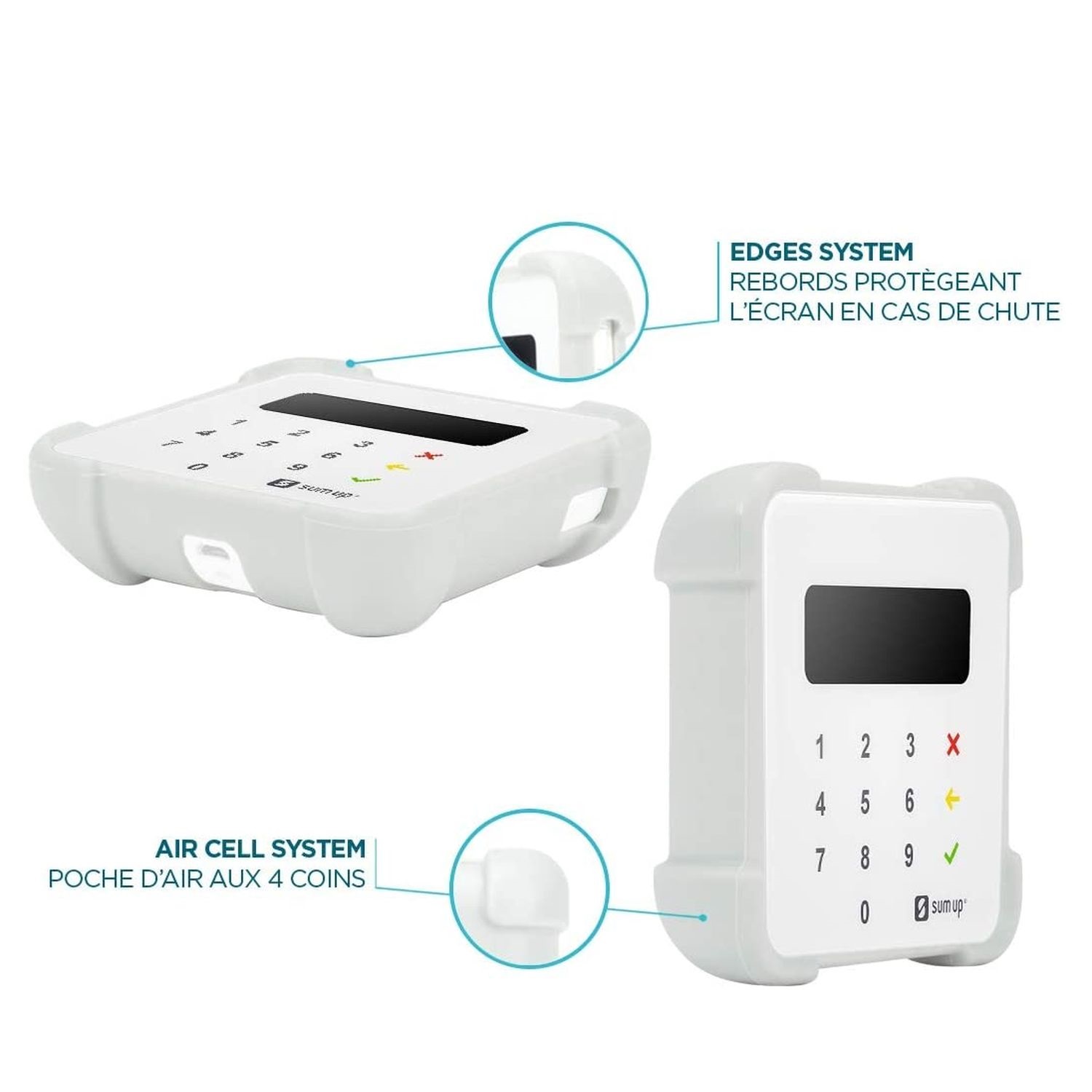 Voir la diapositive 5 : SUMUP Coque de protection pour lecteur de carte bancaire