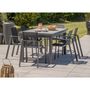 Voir la diapositive 2 : DCB GARDEN Salon de jardin extensible - 6/10 places - Aluminium - Anthracite - VENISE