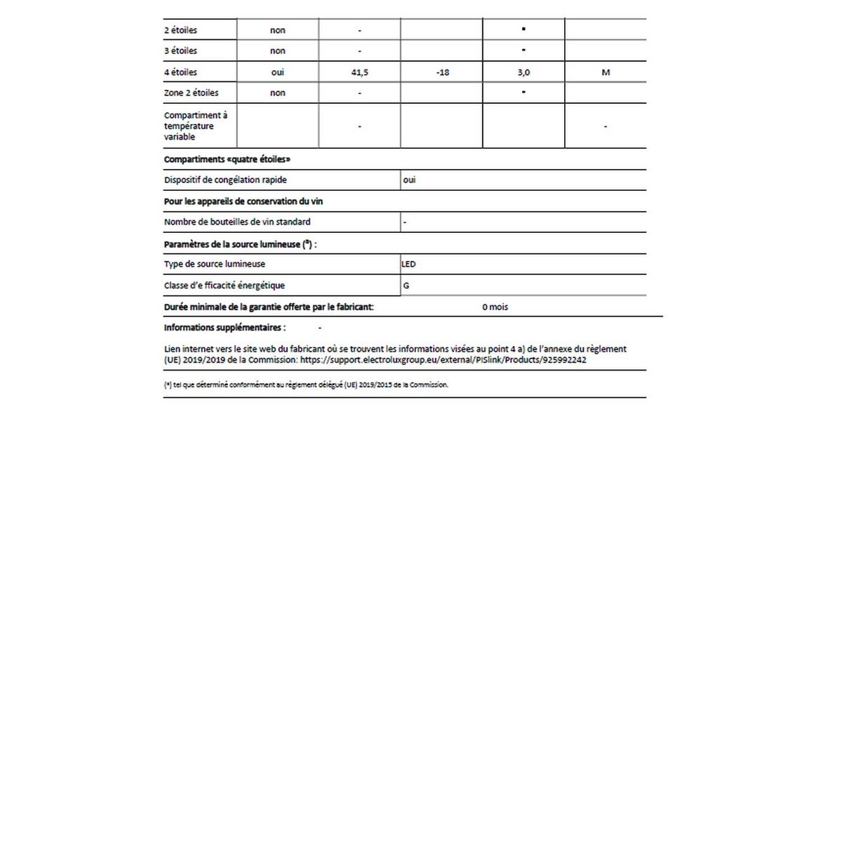 ELECTROLUX Réfrigérateur 2 portes LTB1AF28W0, 244 L, Froid statique, F