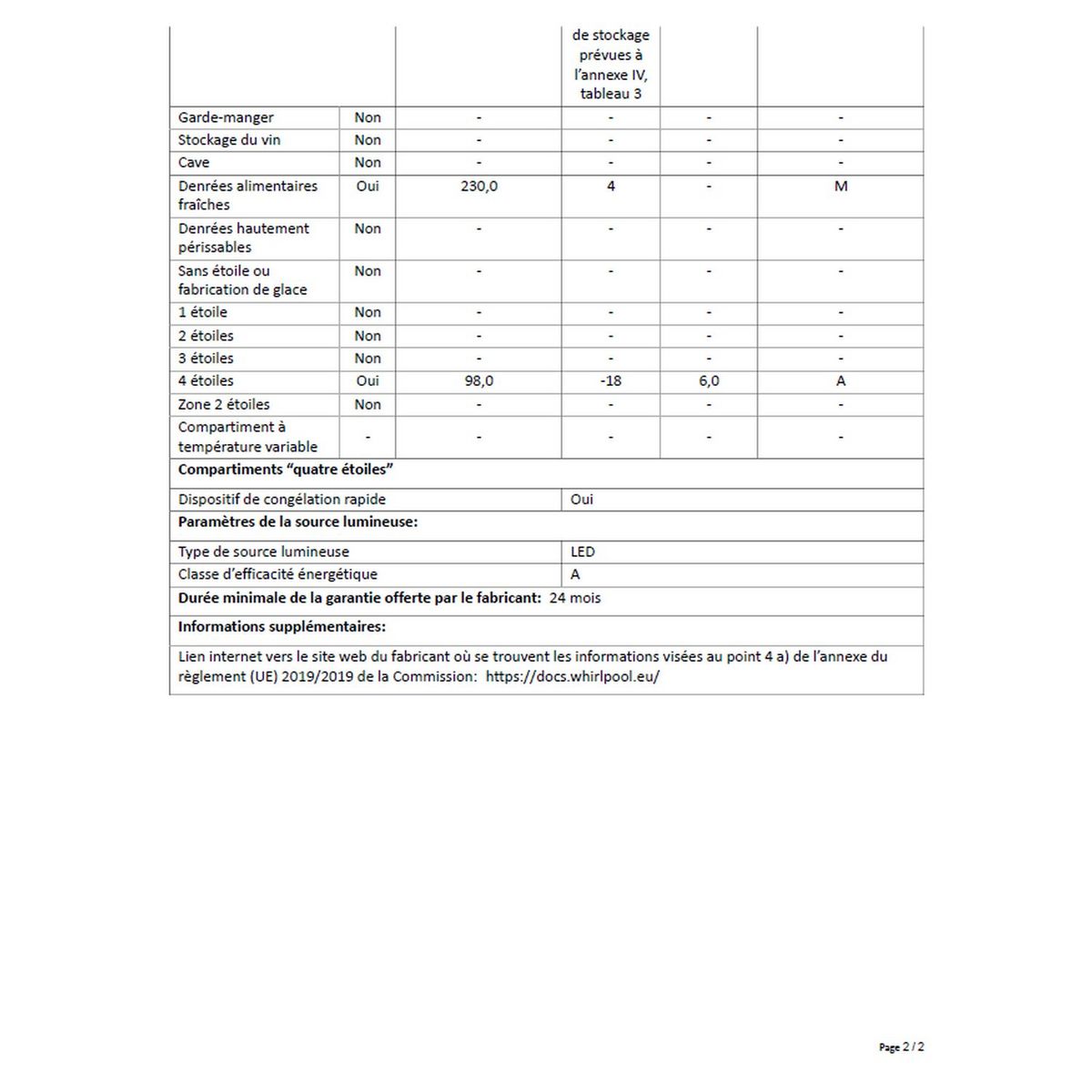 INDESIT Réfrigérateur combiné LI8SN1EX, 328 L, Froid statique, F