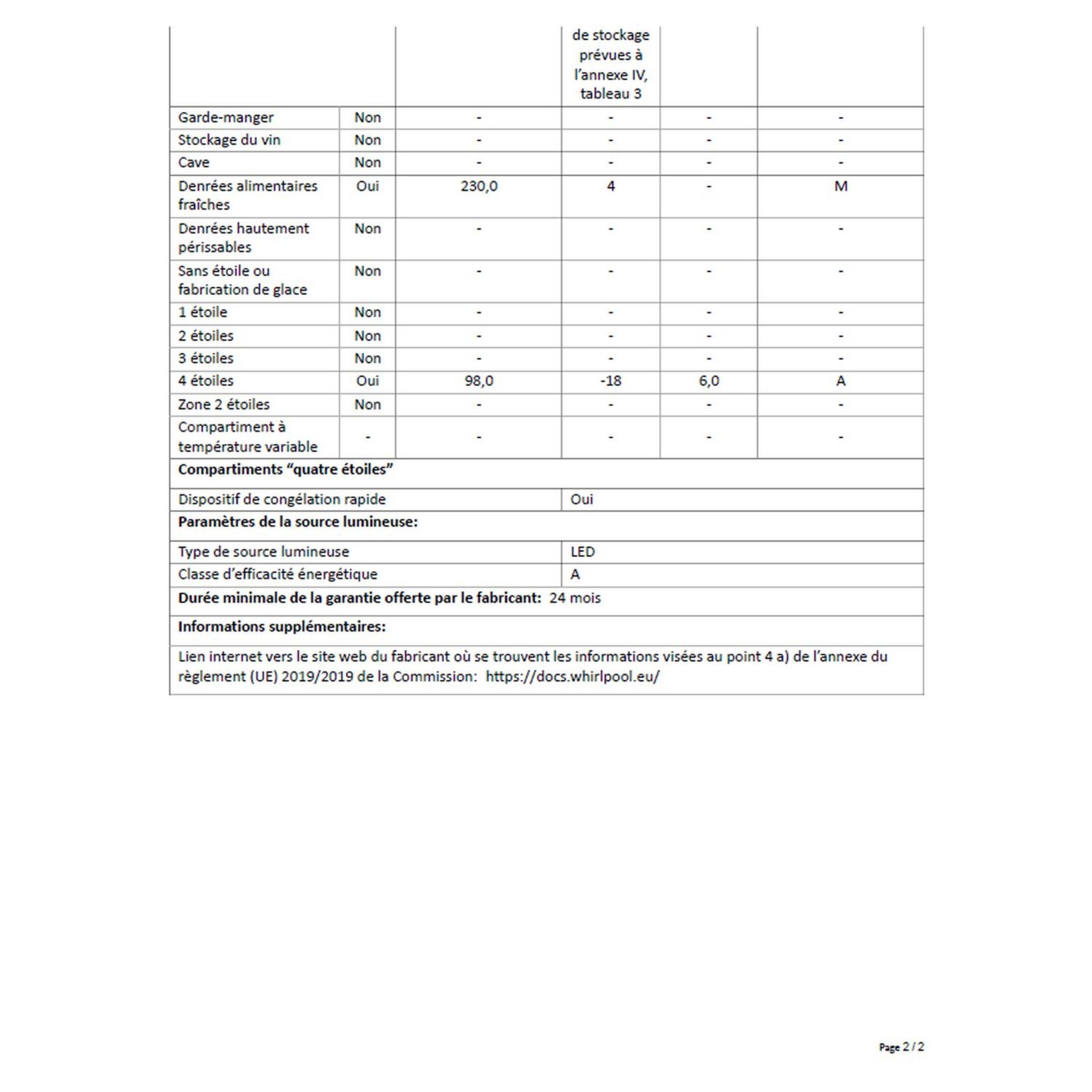 Voir la diapositive 5 : INDESIT Réfrigérateur combiné LI8SN1EX, 328 L, Froid statique, F