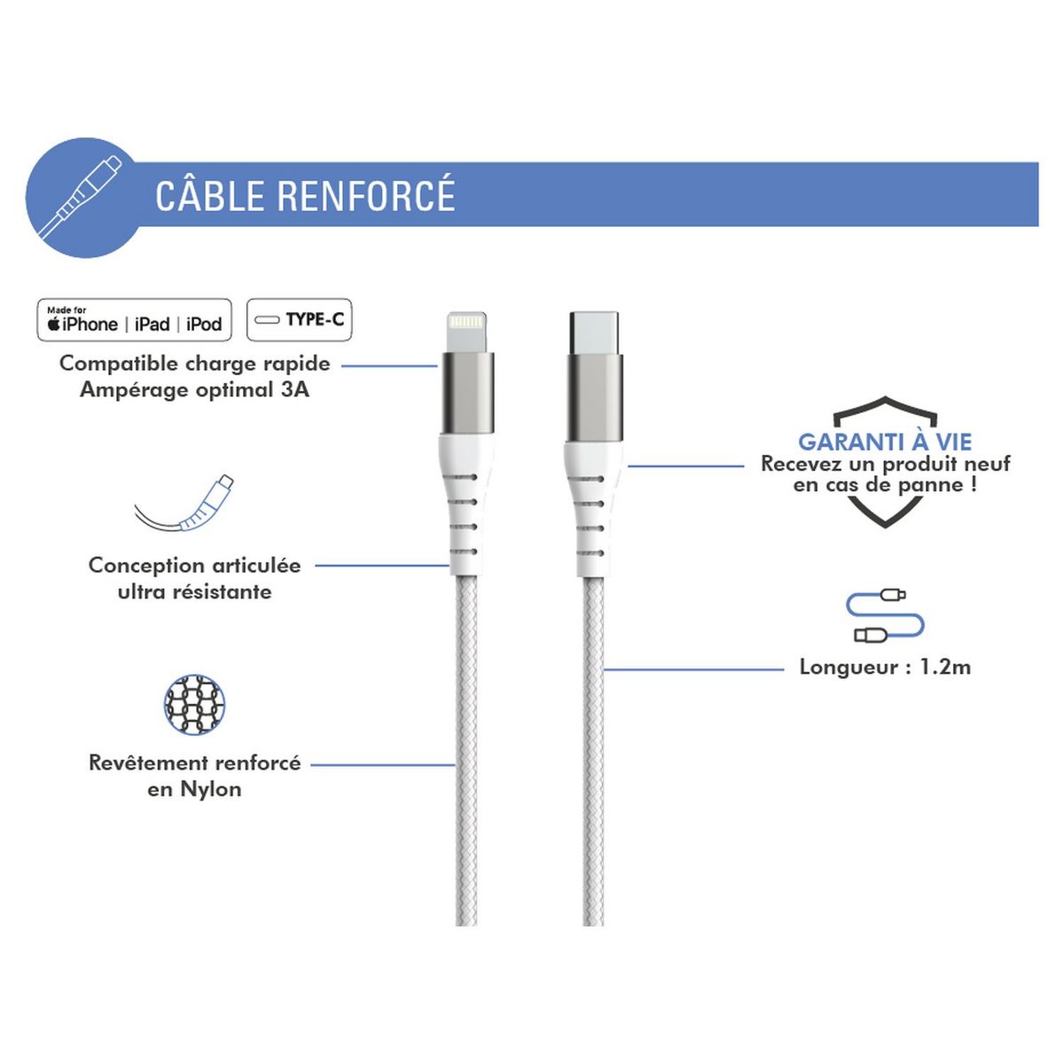 BIGBEN Câble de charge pour Apple iPhone/iPad/iPod - Blanc