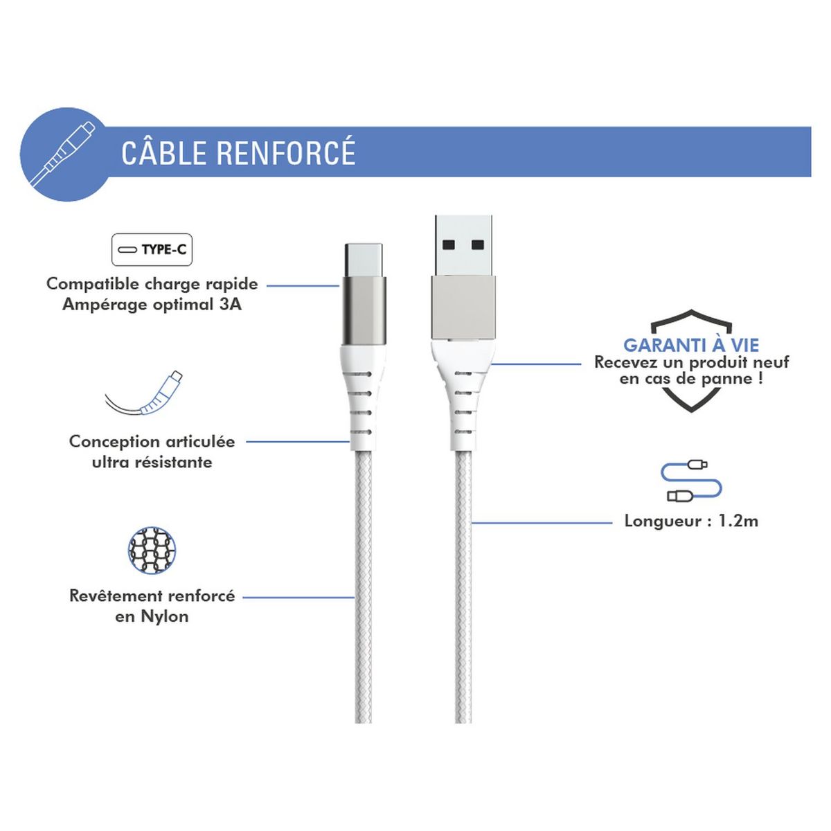 BIGBEN Câble de charge USB-C - Blanc