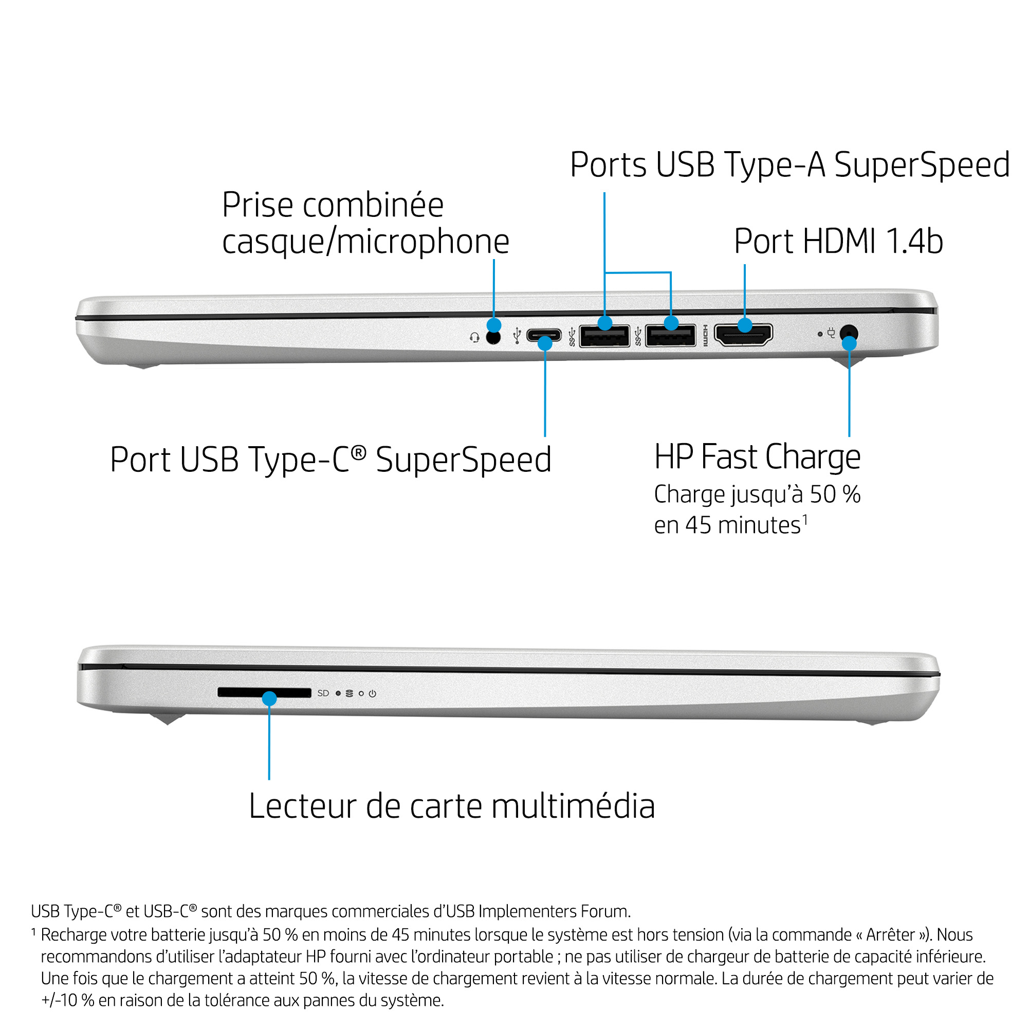 Voir la diapositive 6 : HP PC portable 14S-FQ1023NF 