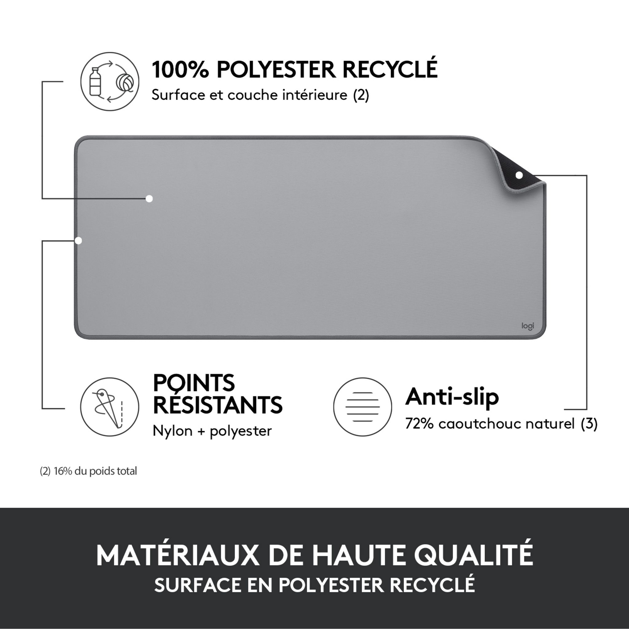 Voir la diapositive 4 : LOGITECH Tapis de souris BUREAU - Gris