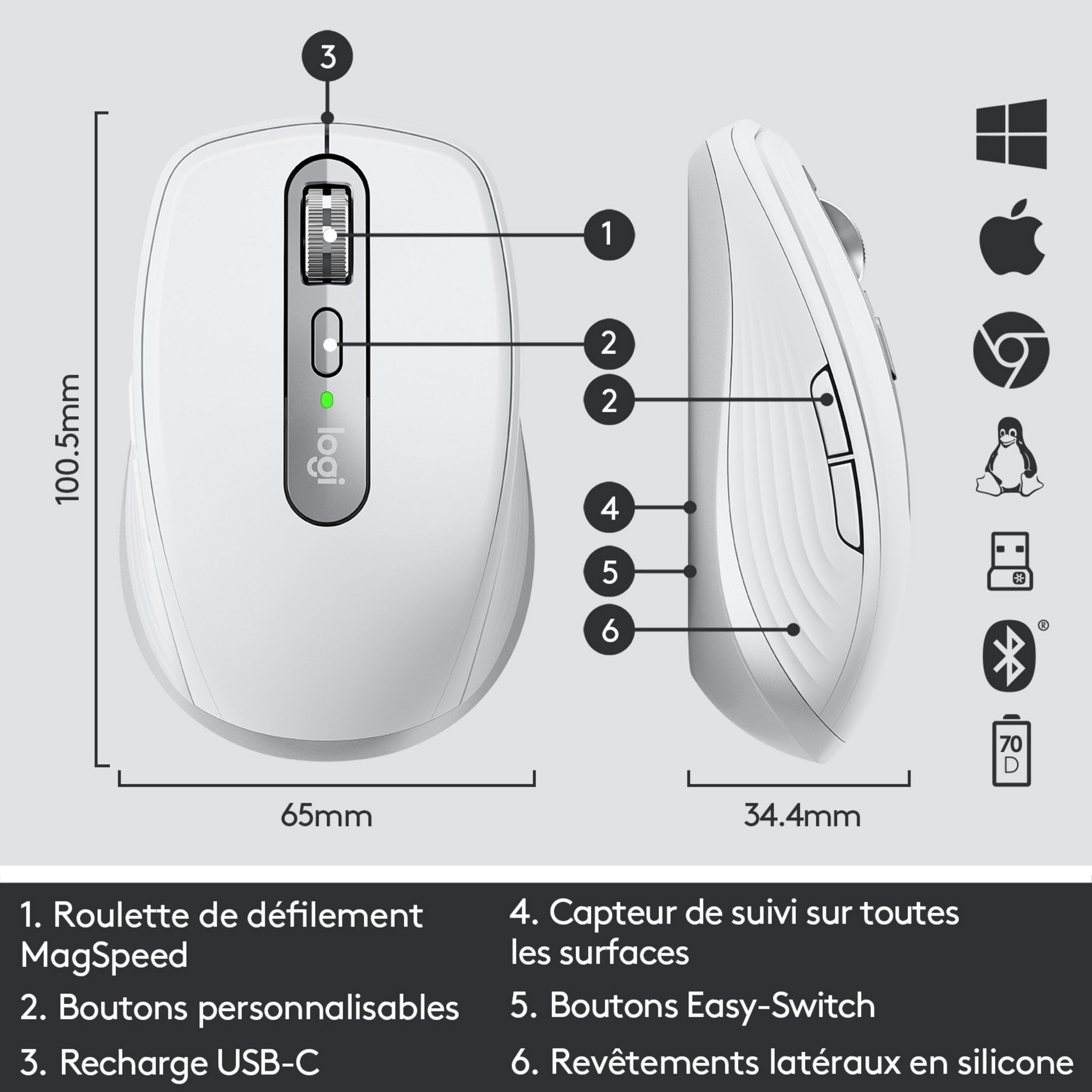 Voir la diapositive 6 : LOGITECH Souris MXANYWHERE3 GP - Blanc