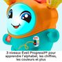 Voir la diapositive 7 : MATTEL DJ danseur à rebond Fisher Price