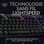 Voir la diapositive 2 : LOGITECH Clavier G915 TKL SF LENEAR - Noir