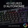 Voir la diapositive 9 : LOGITECH Clavier G915 TKL SF LENEAR - Noir