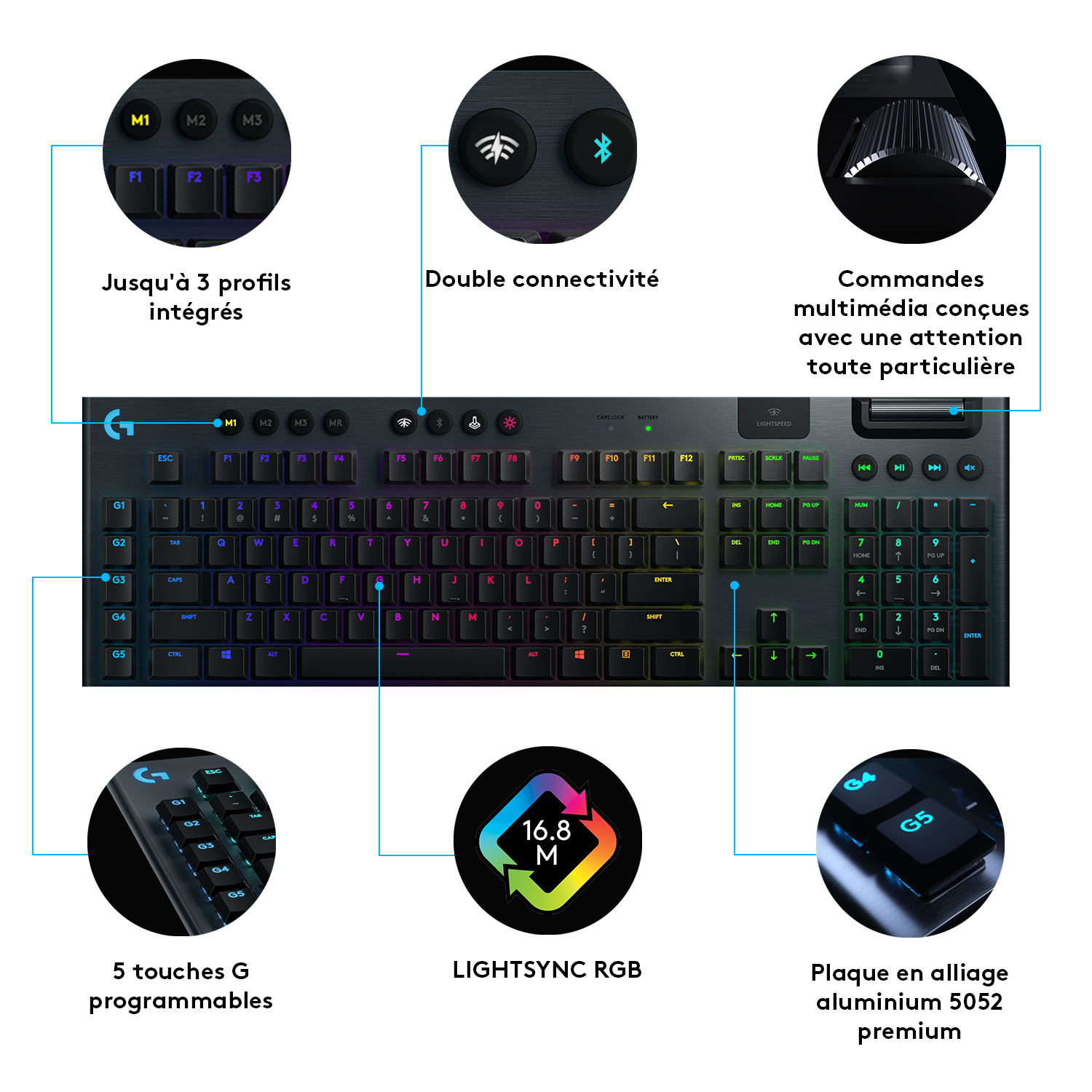 Voir la diapositive 6 : LOGITECH Clavier tactile G915 - Noir