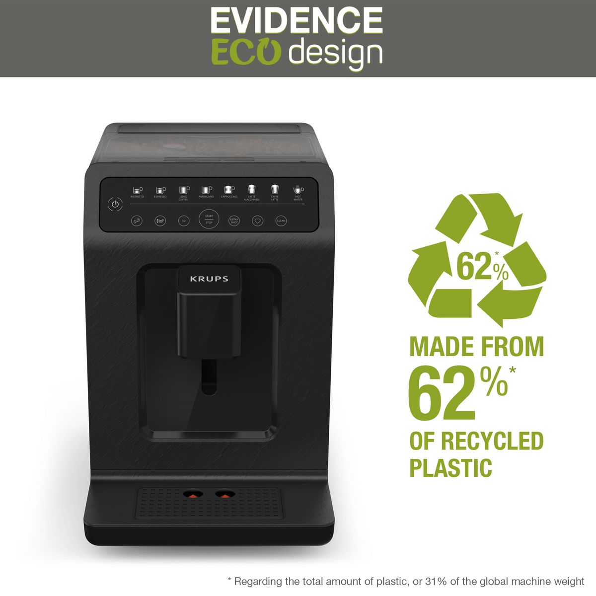 KRUPS Machine à café expresso avec broyeur EA897B10 - Noir