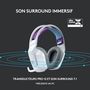 Voir la diapositive 10 : LOGITECH Casque G733 G SF BLC - Blanc