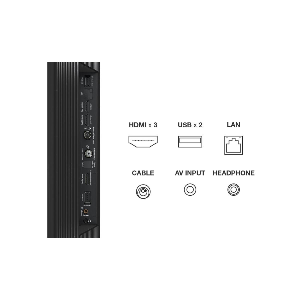 Voir la diapositive 3 : TCL TV QLED Ultra HD 65C635 165 cm Google TV & Game Master