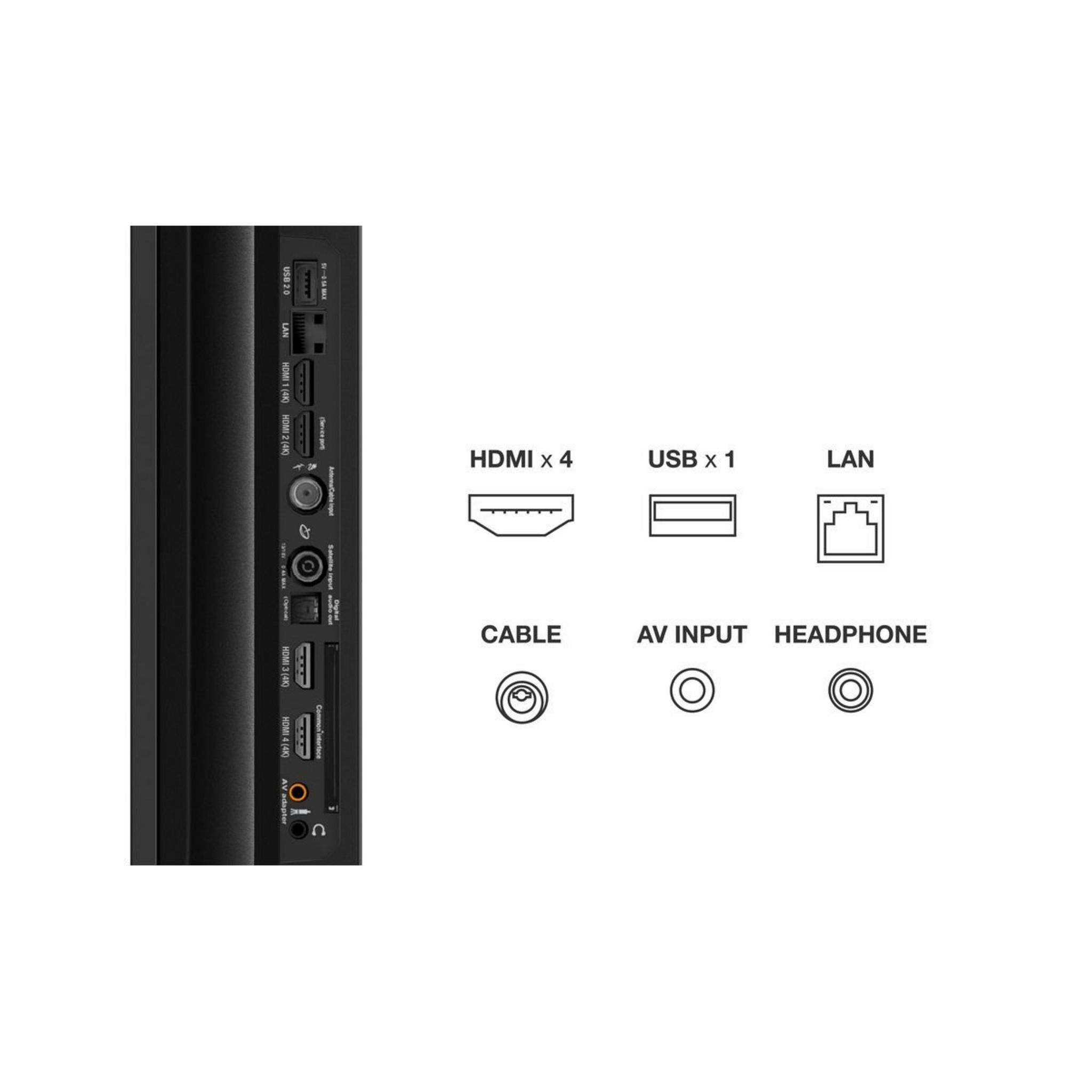 Voir la diapositive 10 : TCL 55C735 TV QLED Ultra HD 139 cm Google TV