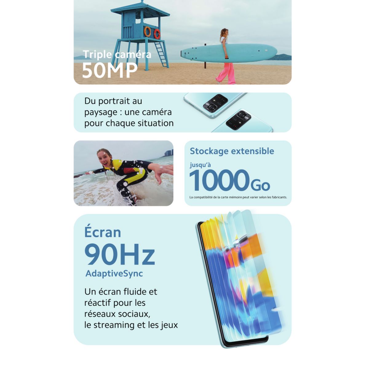 XIAOMI Redmi Note 11S 5G - 128GO - Noir de minuit