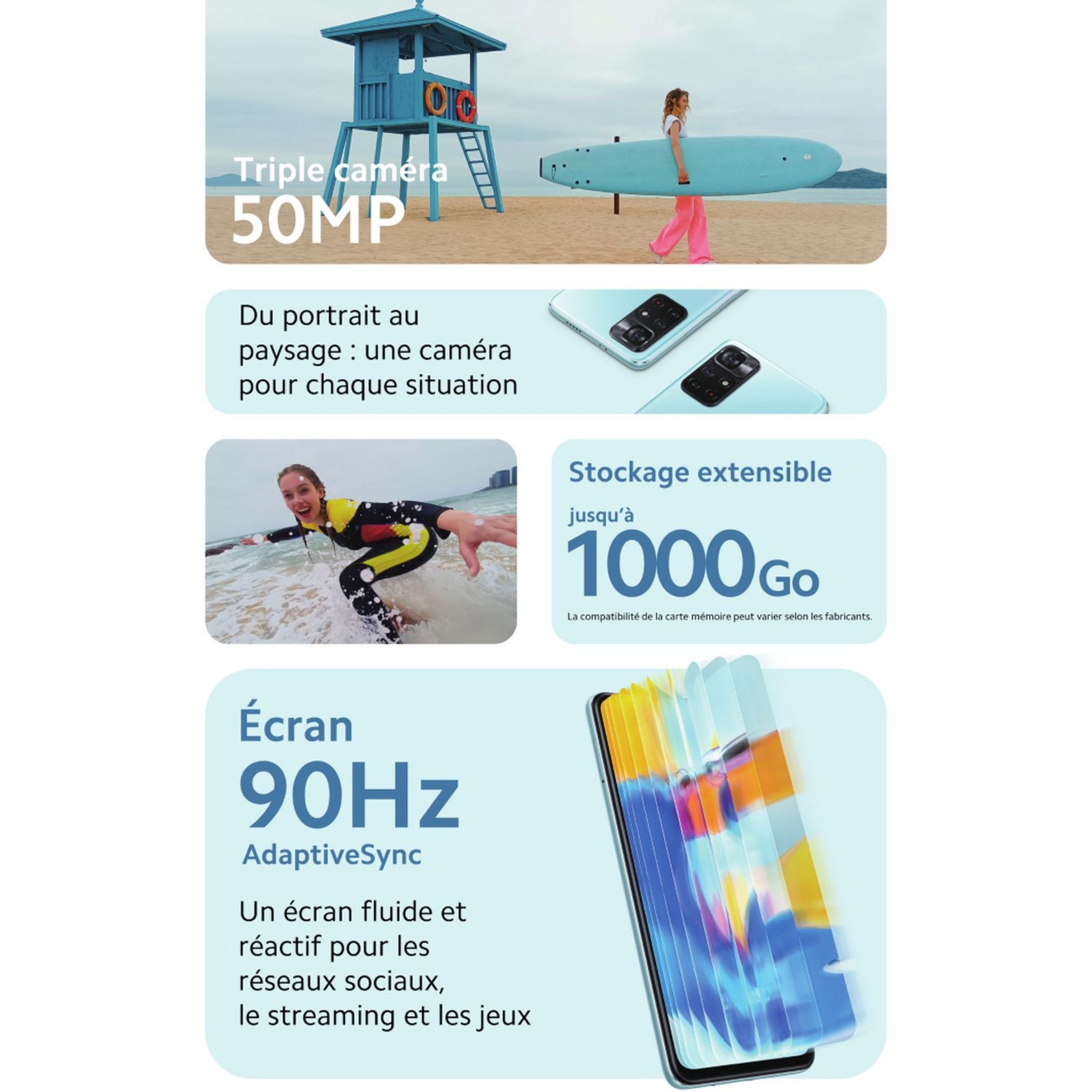 Voir la diapositive 2 : XIAOMI Redmi Note 11S 5G - 128GO - Bleu crépuscule