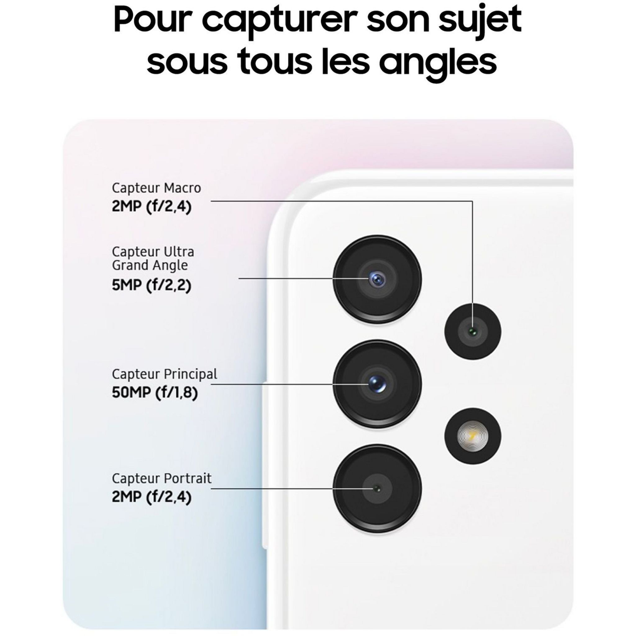 Voir la diapositive 17 : SAMSUNG Smartphone Galaxy A13 64Go - Noir