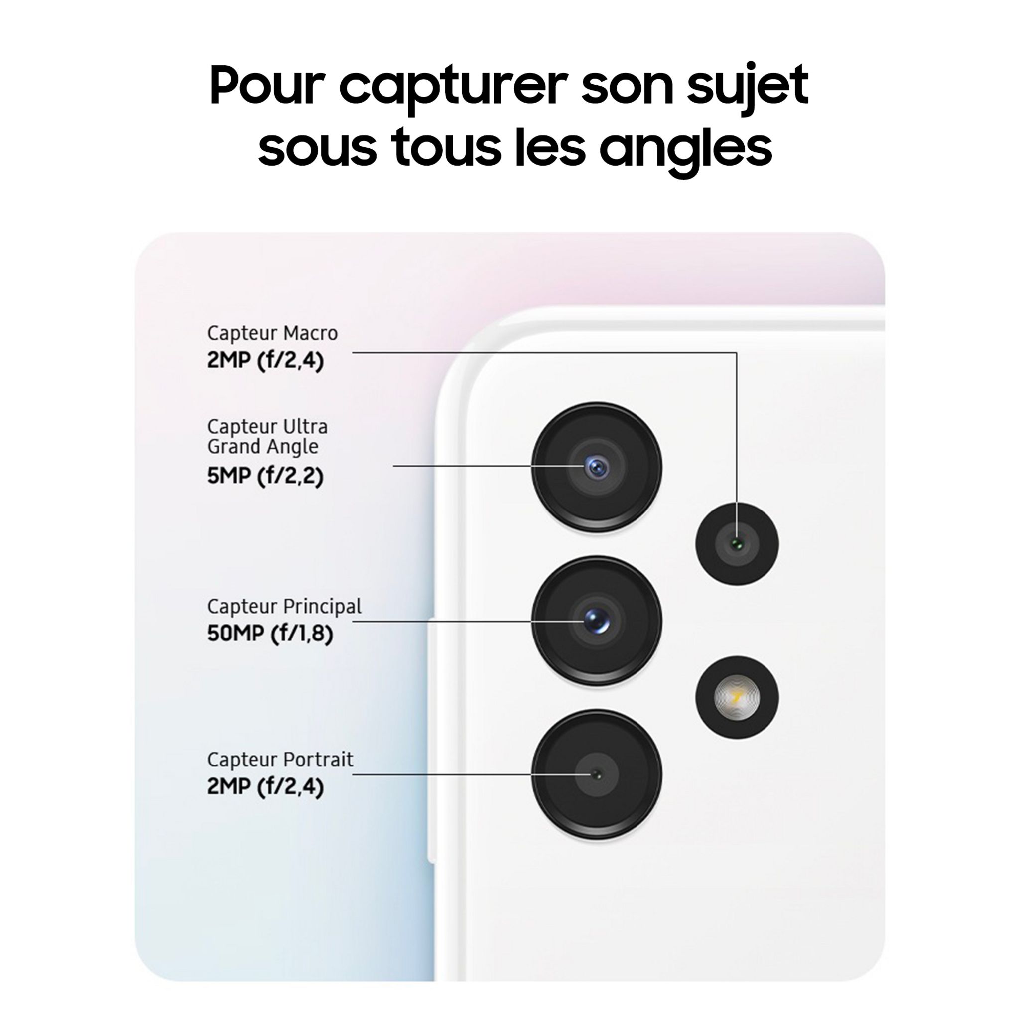 Voir la diapositive 11 : SAMSUNG Smartphone Galaxy A13 64Go - Noir