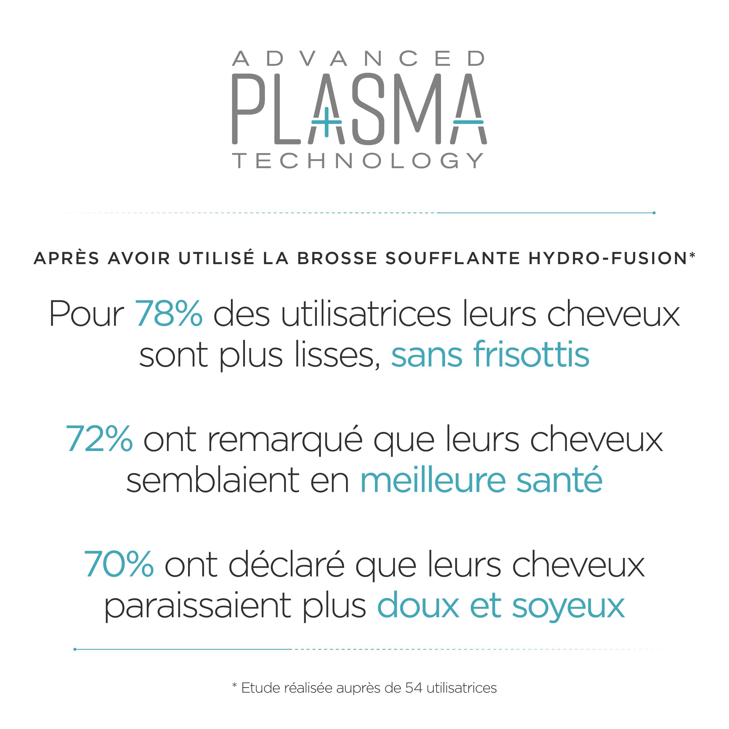 Voir la diapositive 8 : BABYLISS Brosse soufflante Hydro-fusion AS774E - Gris