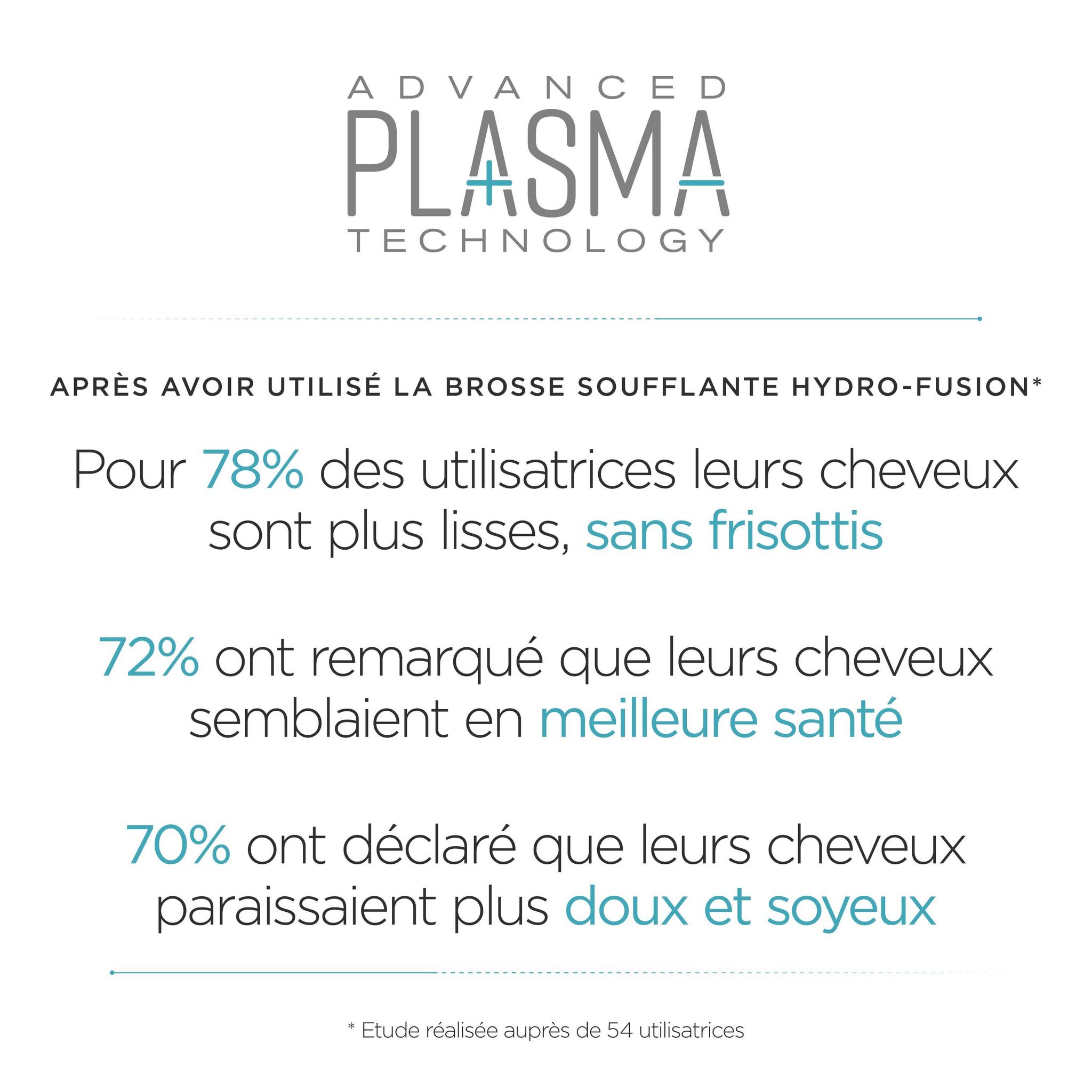 Voir la diapositive 10 : BABYLISS Brosse soufflante Hydro-fusion AS774E - Gris