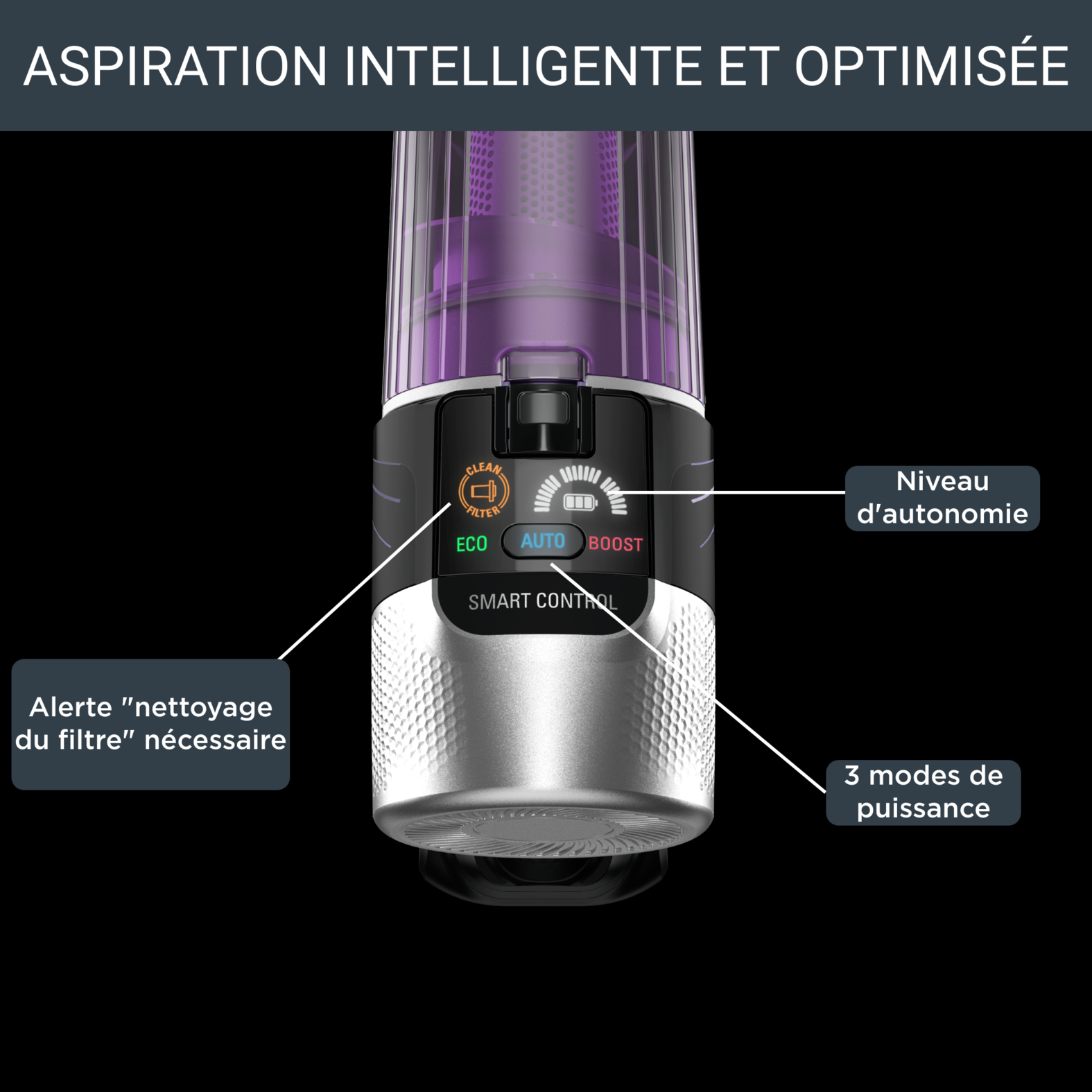 Voir la diapositive 14 : ROWENTA Aspirateur balai sans filX-FORCE FLEX 9.60 RH2037WO - Noir et violet