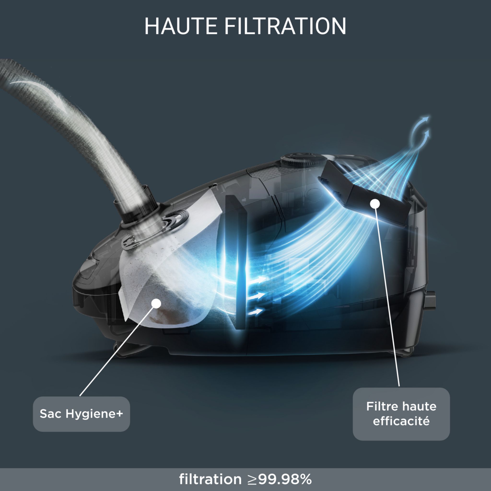Voir la diapositive 7 : ROWENTA Aspirateur traîneau avec sac RO3154EA - Rouge