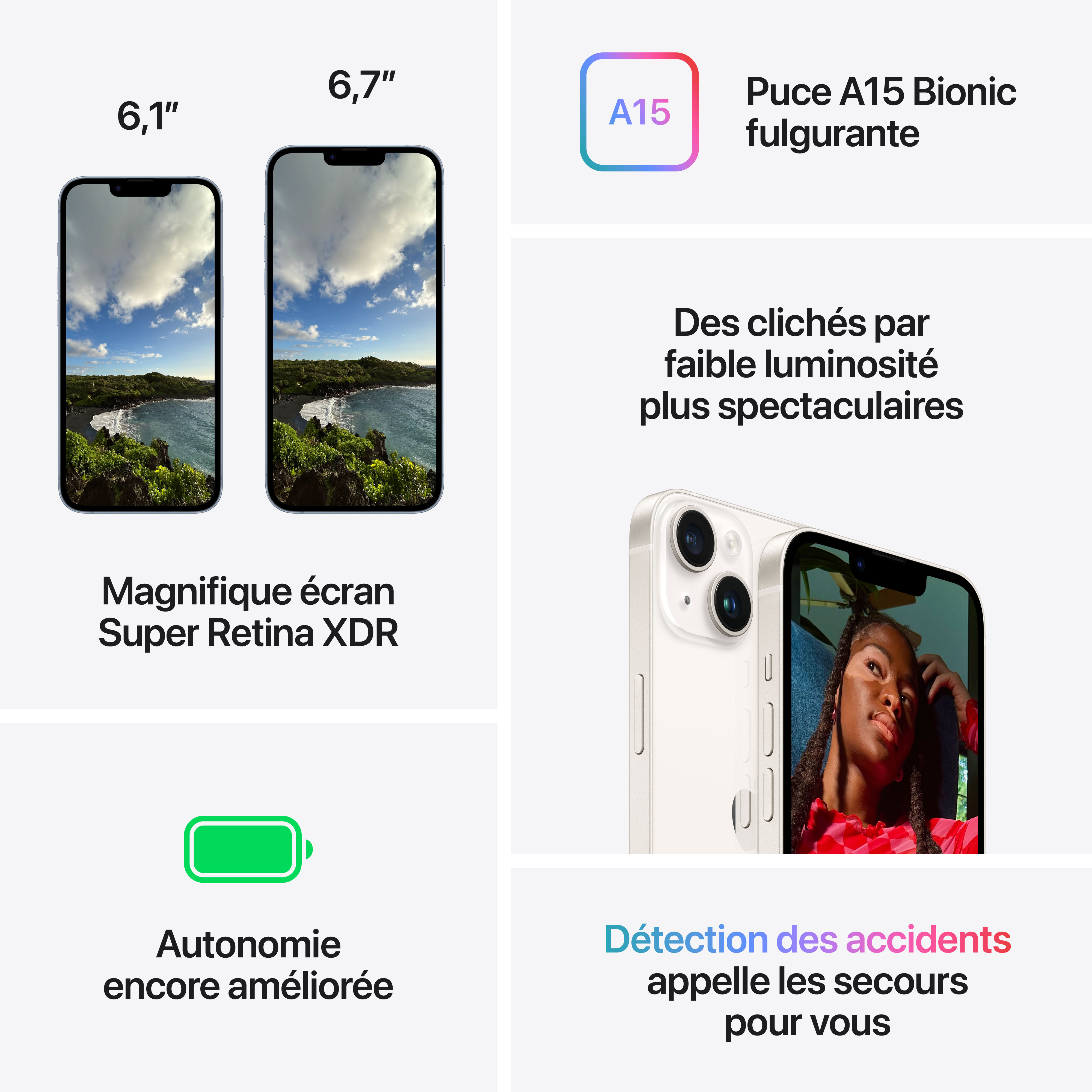 Voir la diapositive 8 : APPLE iPhone 14 Plus 256Go - Bleu