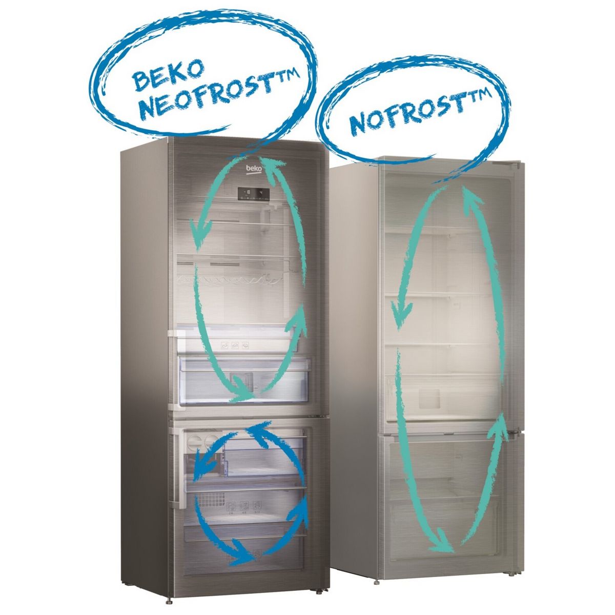 BEKO Réfrigérateur combiné RCNE560K40DSN, 510 L, Froid ventilé No frost, E