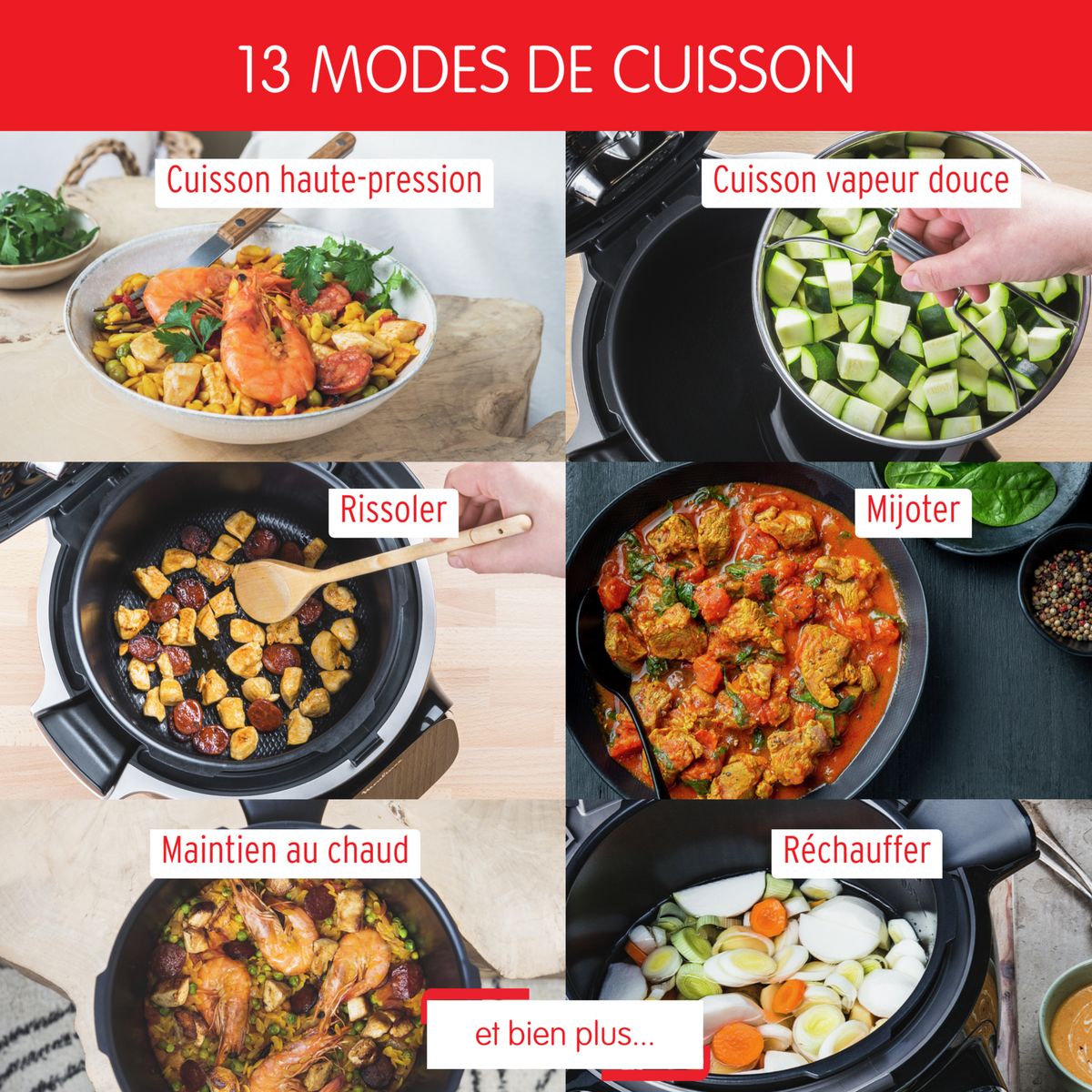 MOULINEX Multicuiseur intelligent Cookeo Touch Wifi EC912A00 - Silver