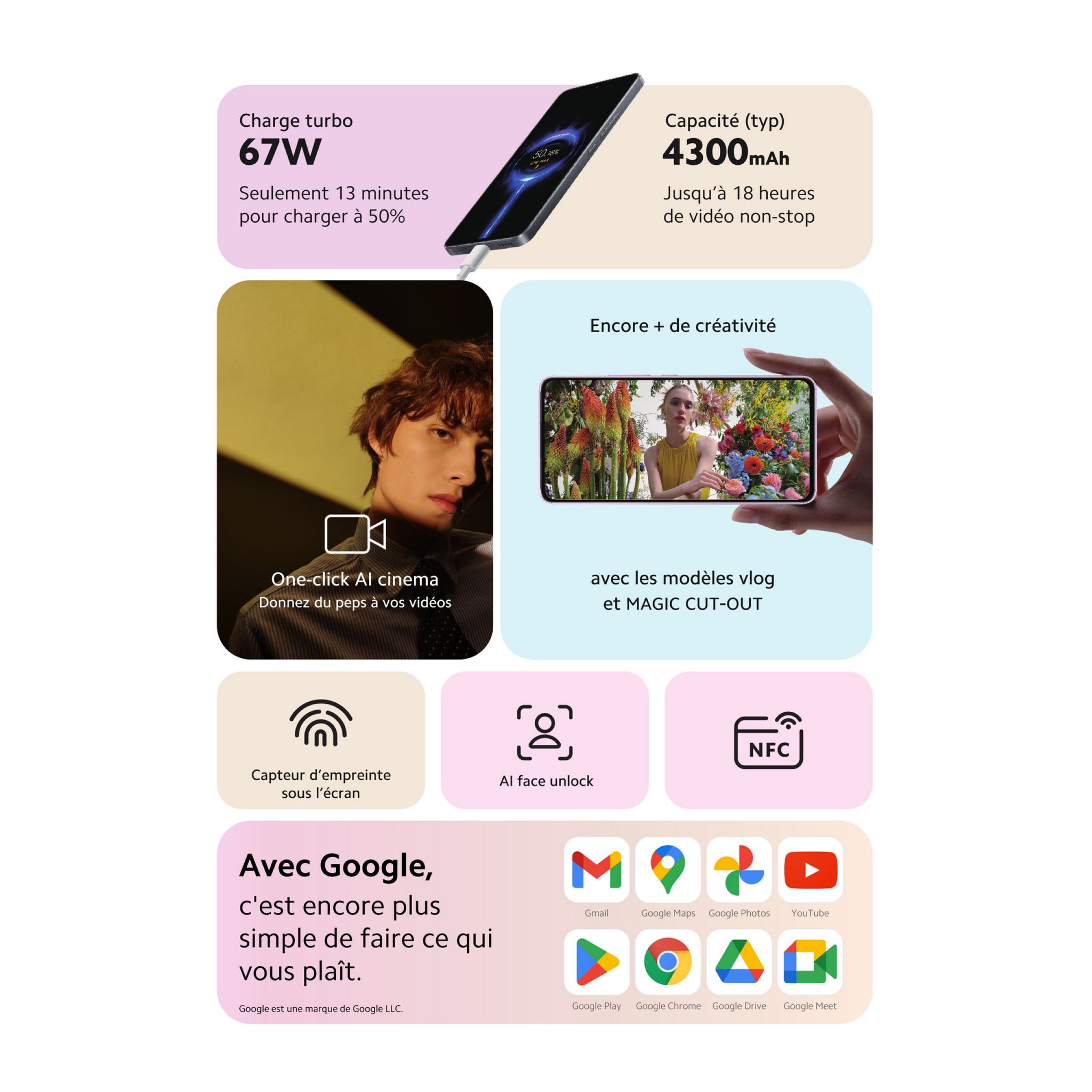 Voir la diapositive 7 : XIAOMI 12 Lite 5G 128Go  - Vert