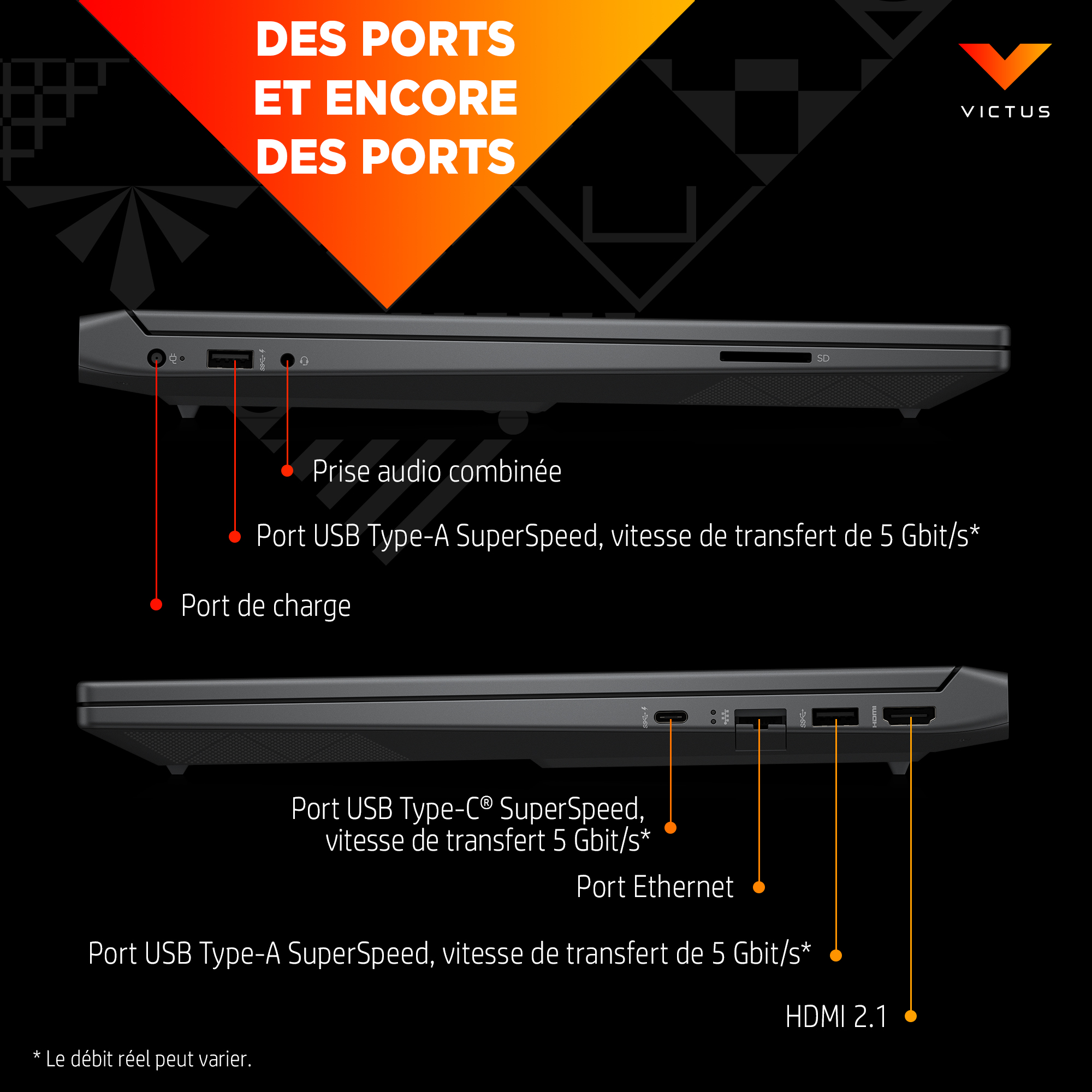 Voir la diapositive 5 : HP Ordinateur portable VICTUS 15-FB0198NF