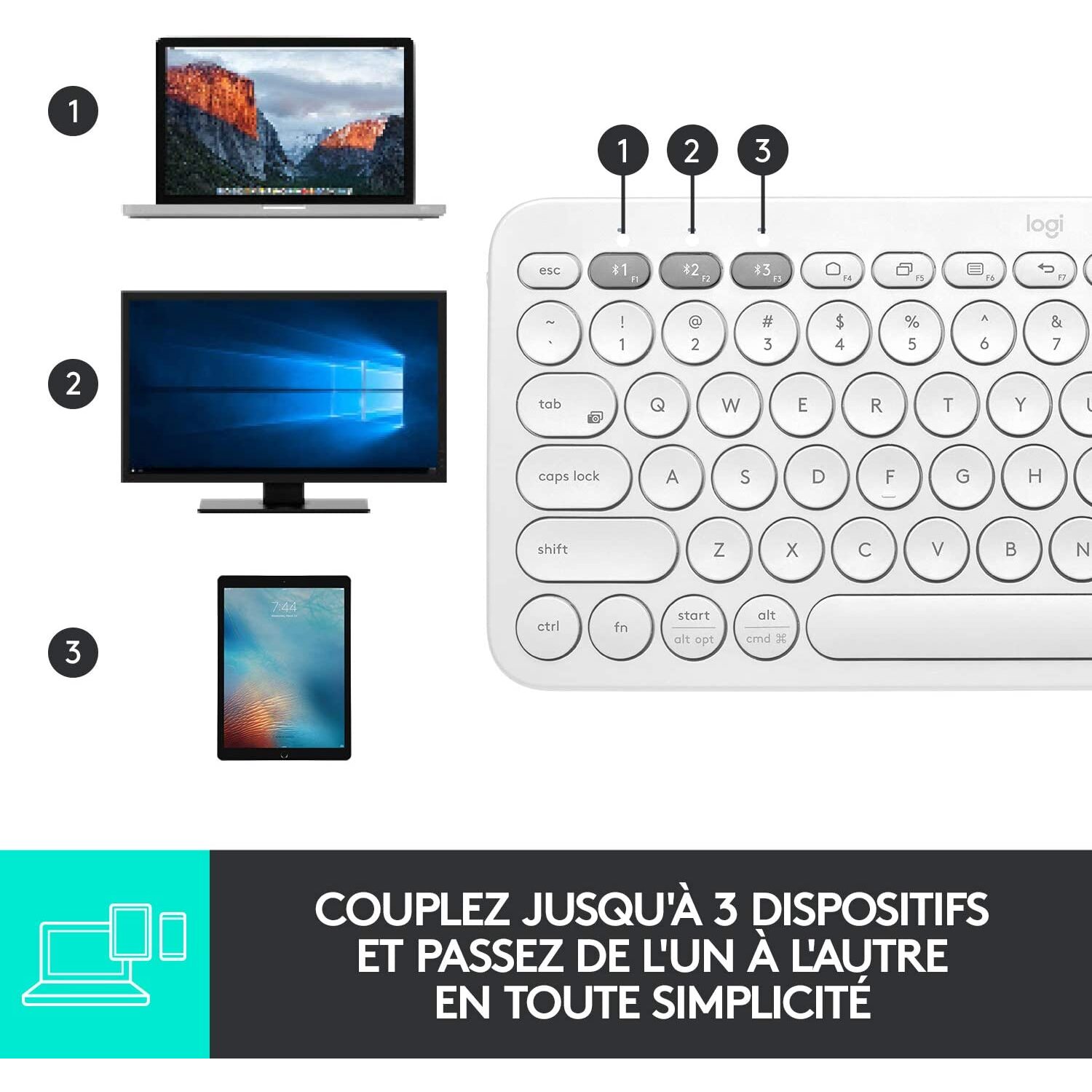 Voir la diapositive 5 : LOGITECH Clavier SF K380 - Blanc