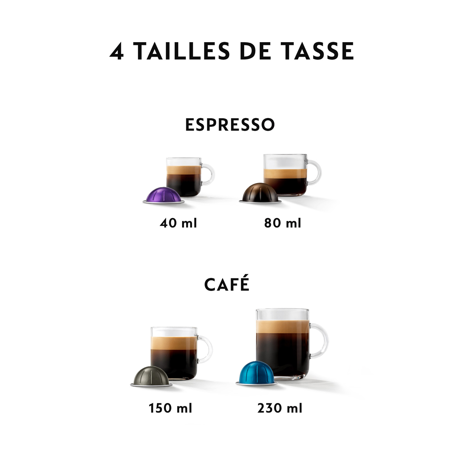 Voir la diapositive 5 : KRUPS Machine à café Nespresso YY4888FD - Rouge