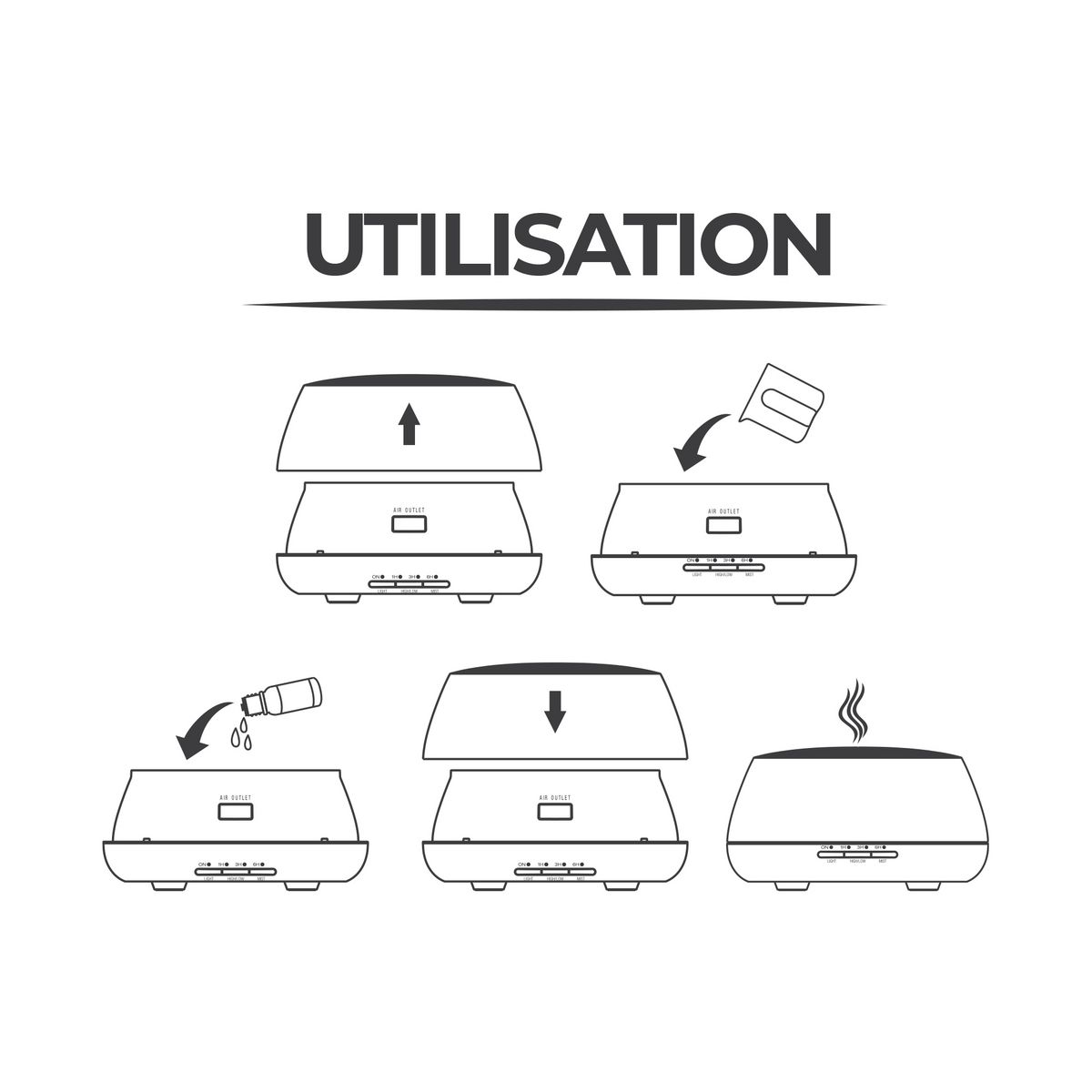 YOGHI Diffuseur d'arôme et humidificateur AROMI400 - Blanc