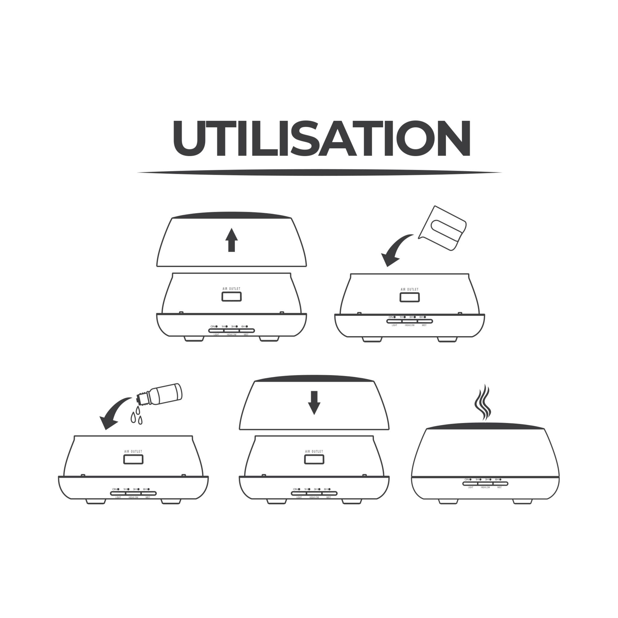 Voir la diapositive 12 : YOGHI Diffuseur d'arôme et humidificateur AROMI400 - Blanc