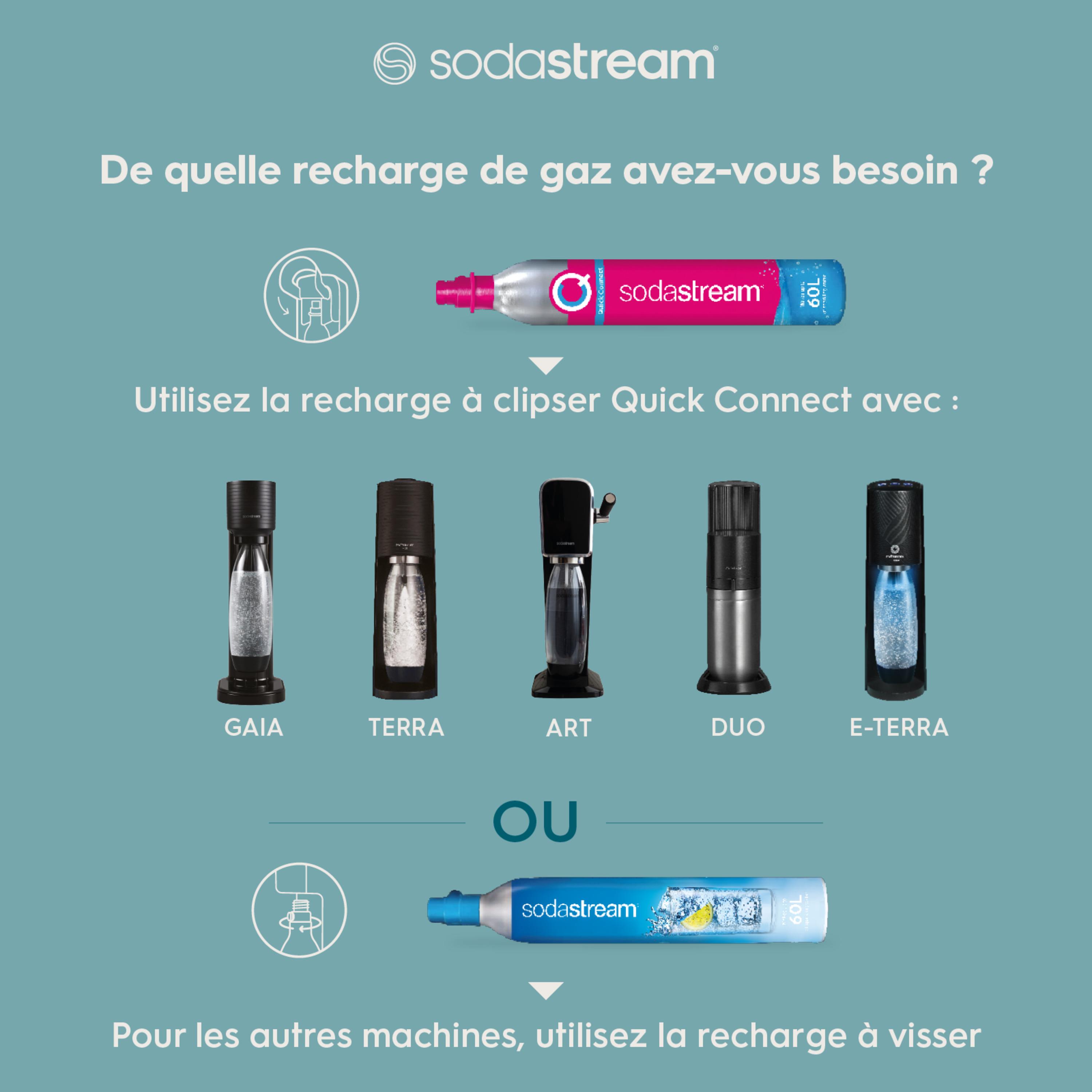 Voir la diapositive 7 : SODASTREAM Machine à gazéifier GAIA - Noir