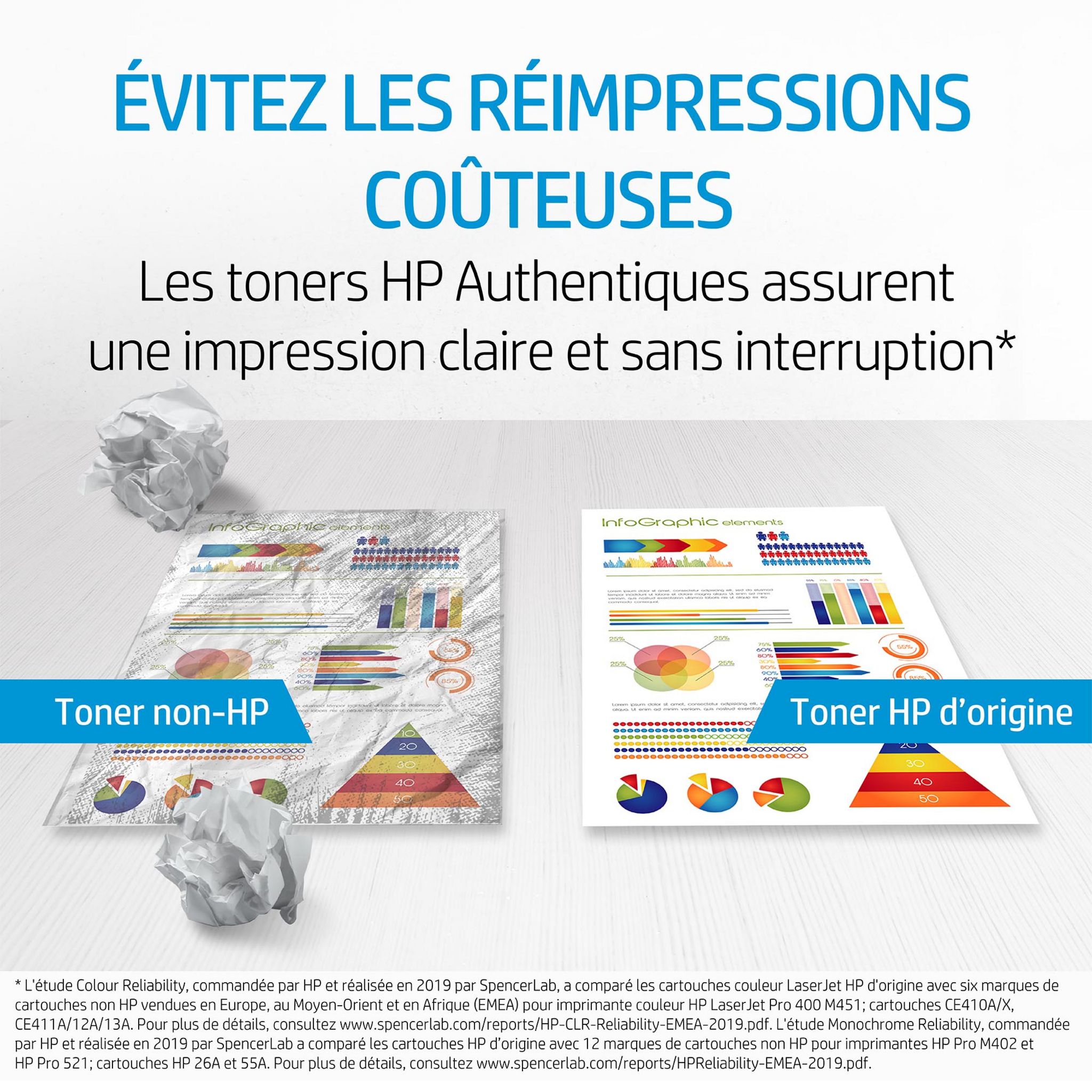 Voir la diapositive 10 : HP Cartouche imprimante LASER N201A - Cyan