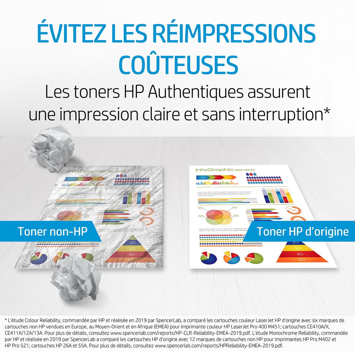 HP Cartouche imprimante LASER N201X - Cyan