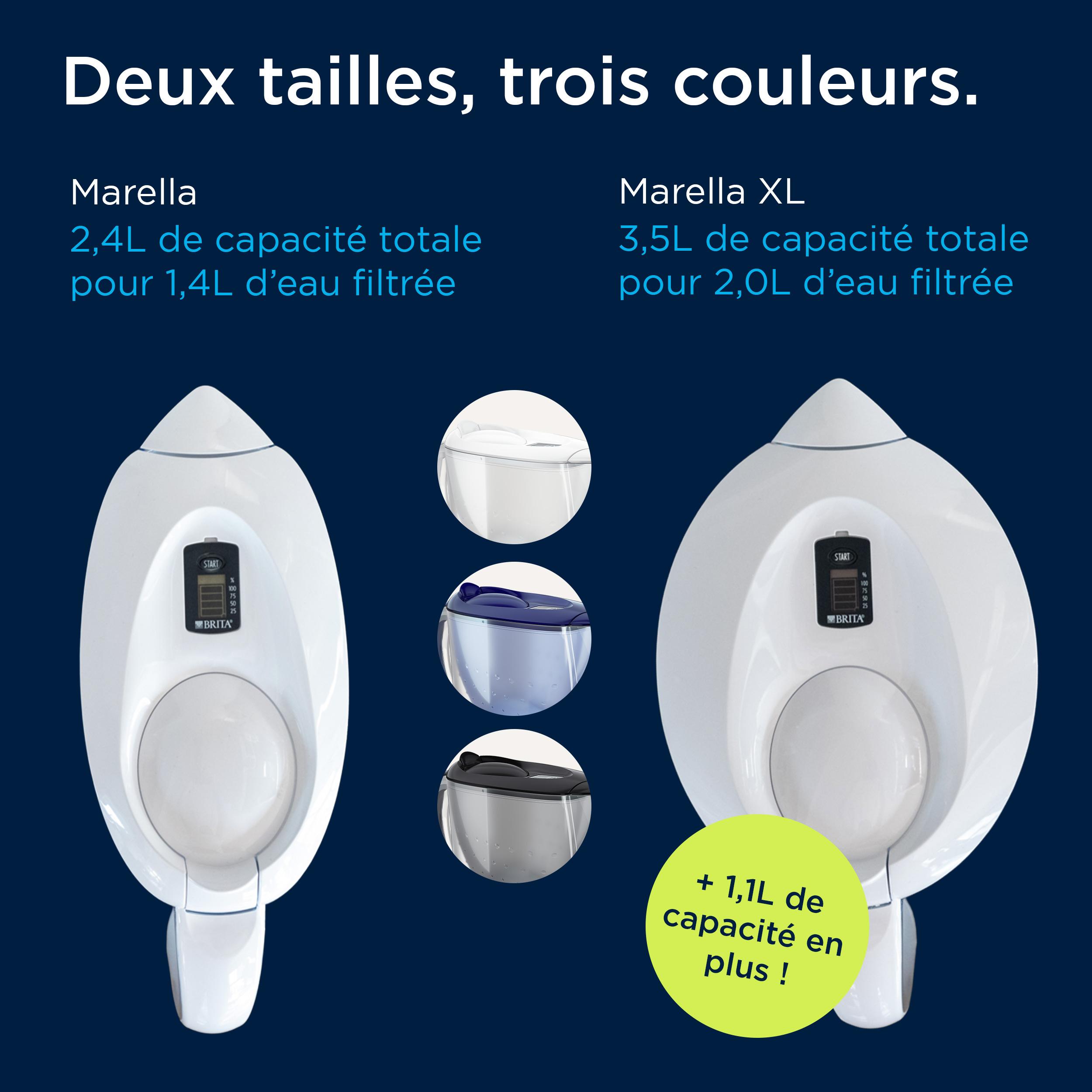 Voir la diapositive 2 : BRITA Carafe Marella MAXTRA PRO - Rouge