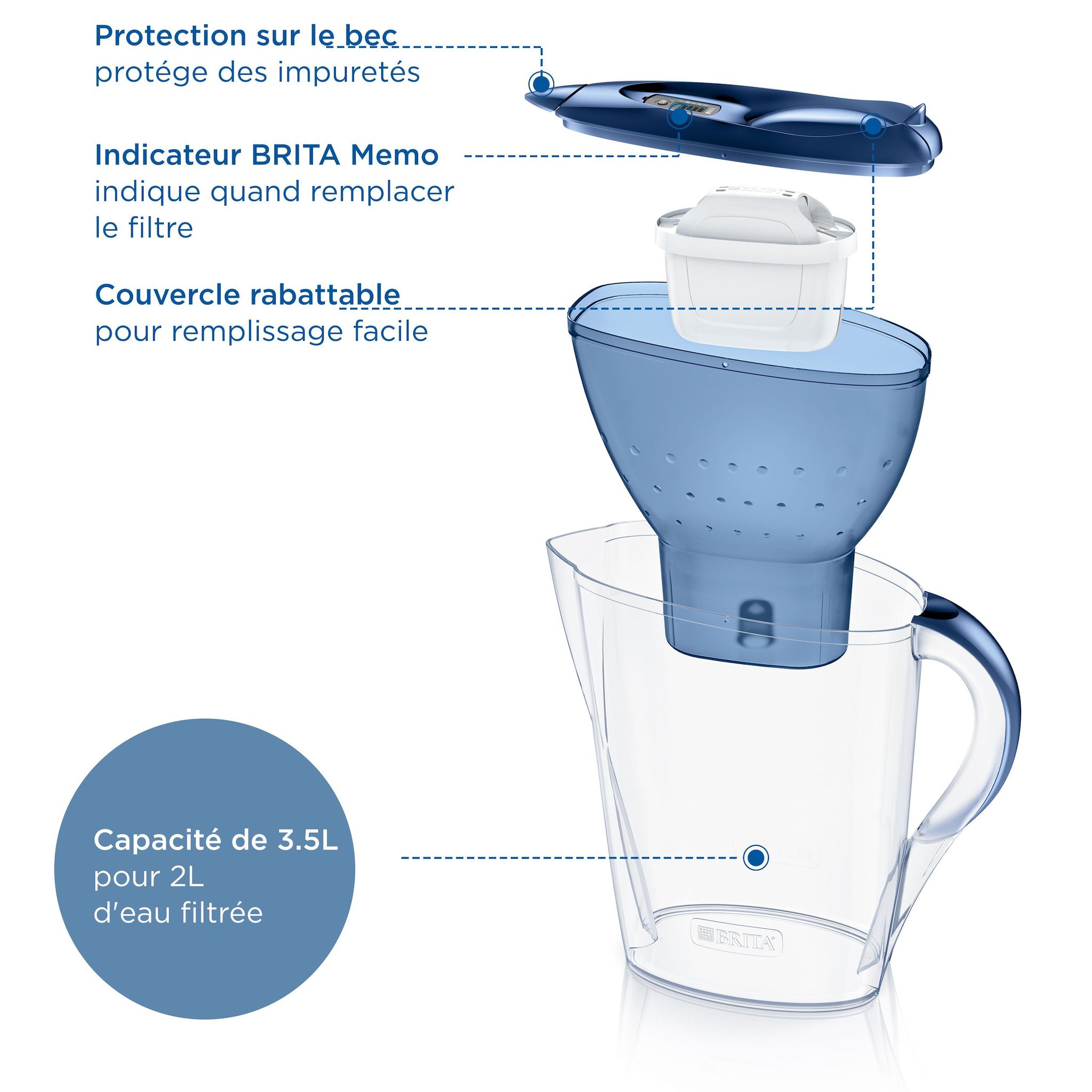 Voir la diapositive 2 : BRITA Carafe Marella XL - Bleu