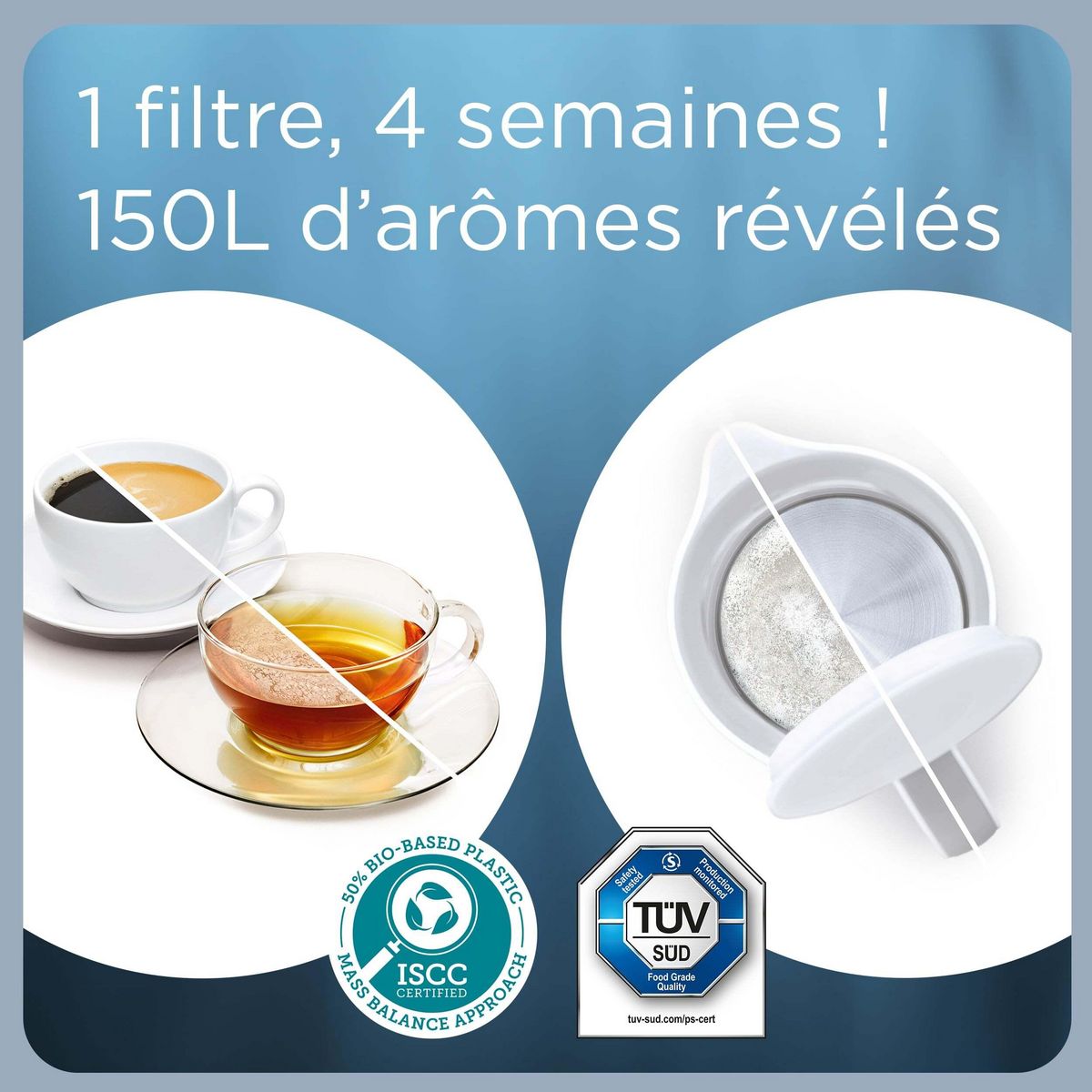 BRITA Pack de 2 cartouches MAXTRA PRO Expert anti-tartre pour carafes filtrantes