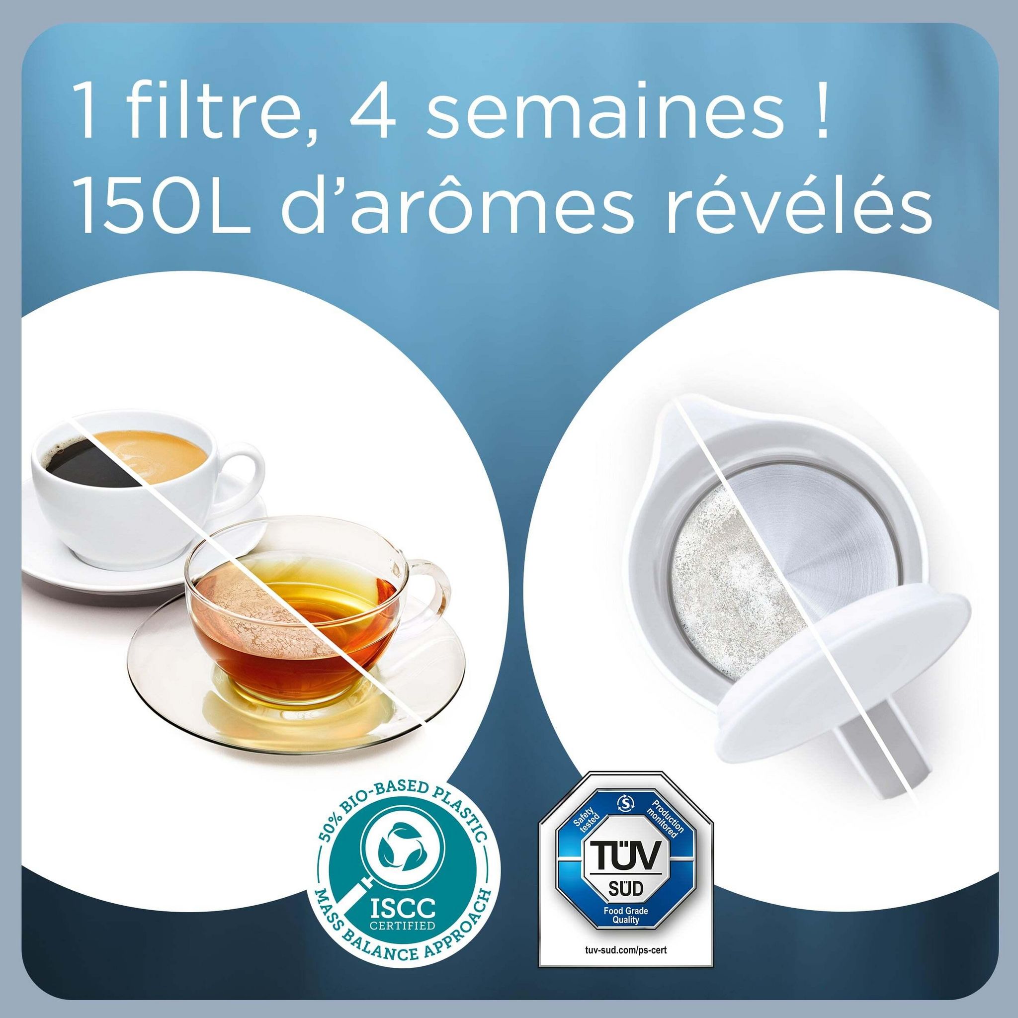 Voir la diapositive 3 : BRITA Pack de 2 cartouches MAXTRA PRO Expert anti-tartre pour carafes filtrantes