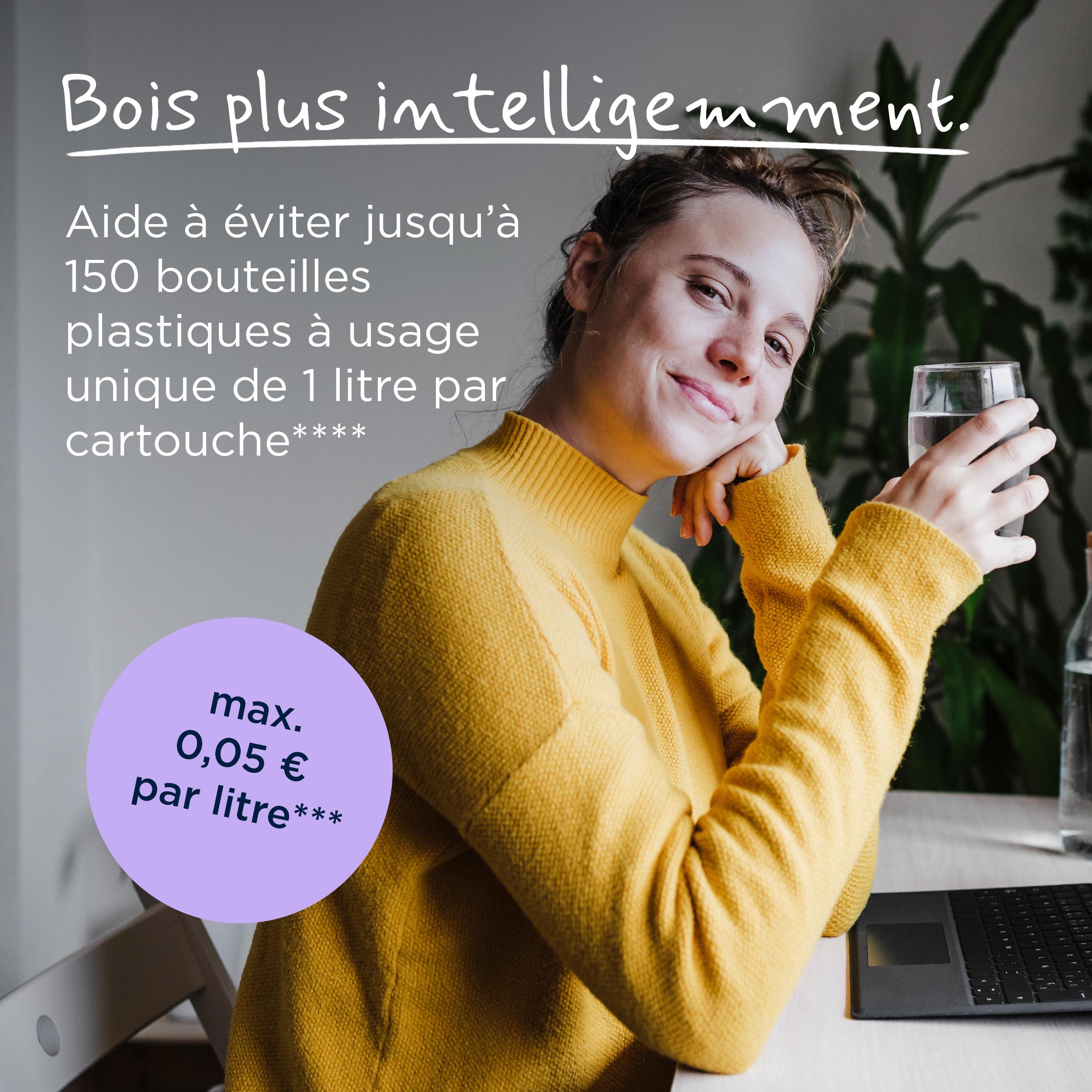 Voir la diapositive 4 : BRITA Cartouche MAXTRA PRO