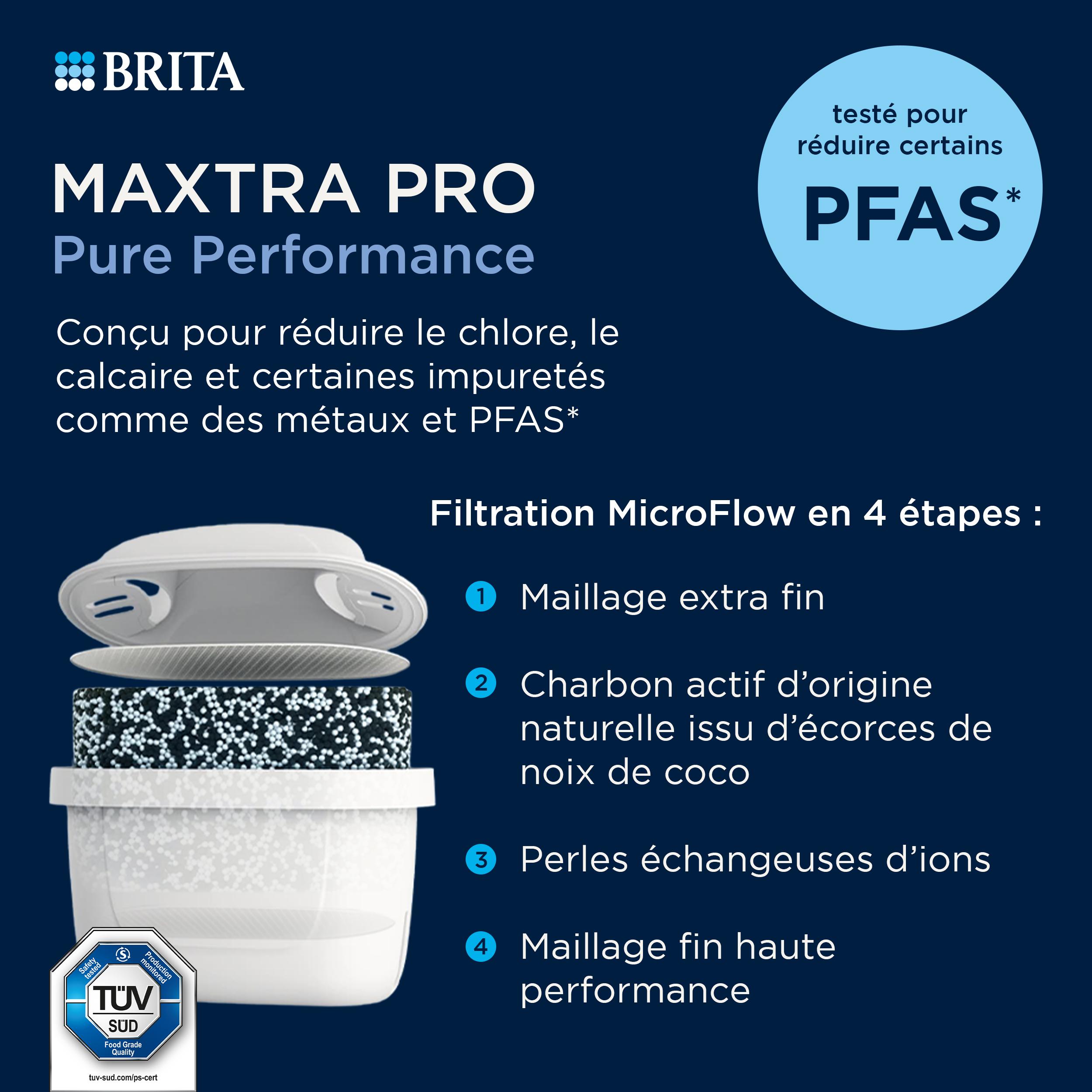 Voir la diapositive 2 : BRITA Pack de 2 cartouches MAXTRA PRO